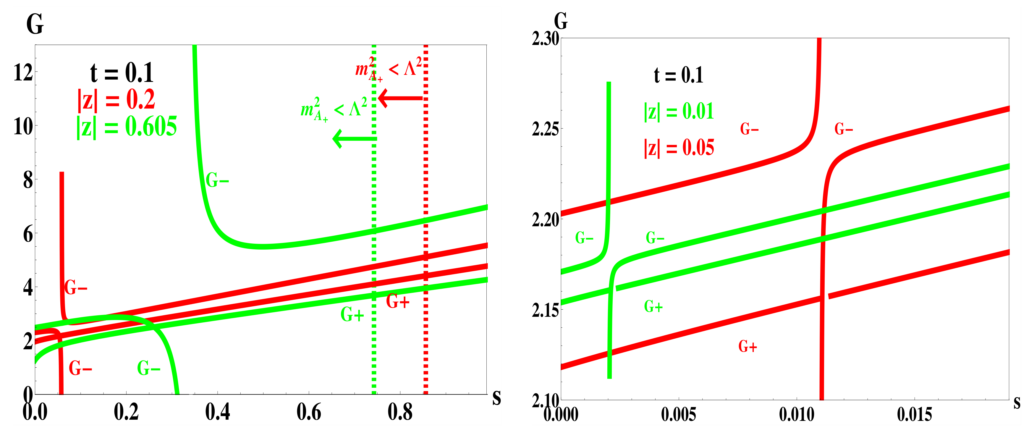 Symmetry 12 01818 g006