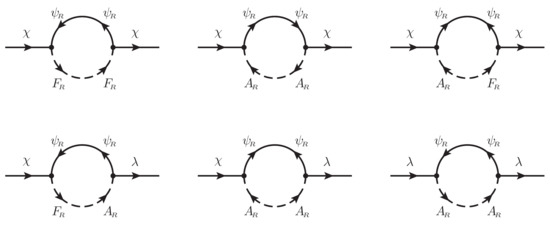 Symmetry 12 01818 g0a1