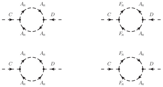 Symmetry 12 01818 g0a3