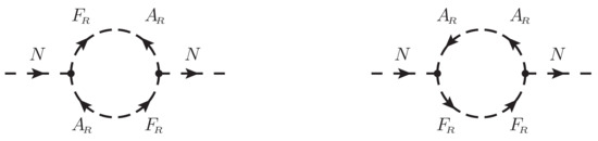 Symmetry 12 01818 g0a4