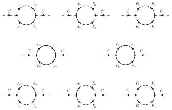 Symmetry 12 01818 g0a5