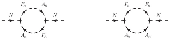 Symmetry 12 01818 g0a6