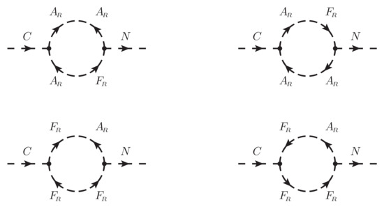 Symmetry 12 01818 g0a7