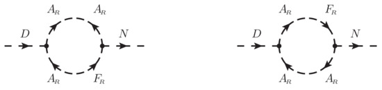 Symmetry 12 01818 g0a8