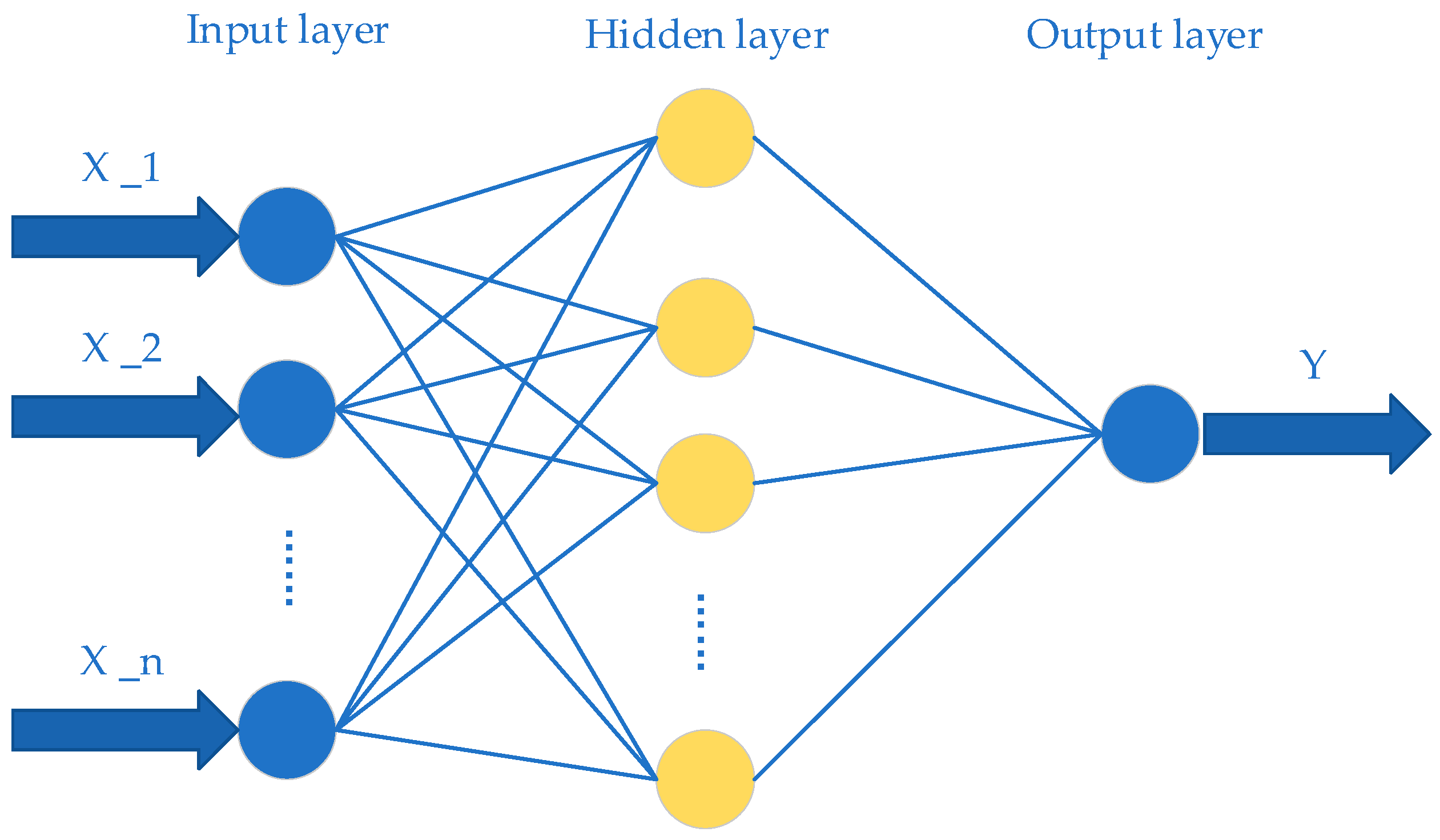 Symmetry 12 01826 g002