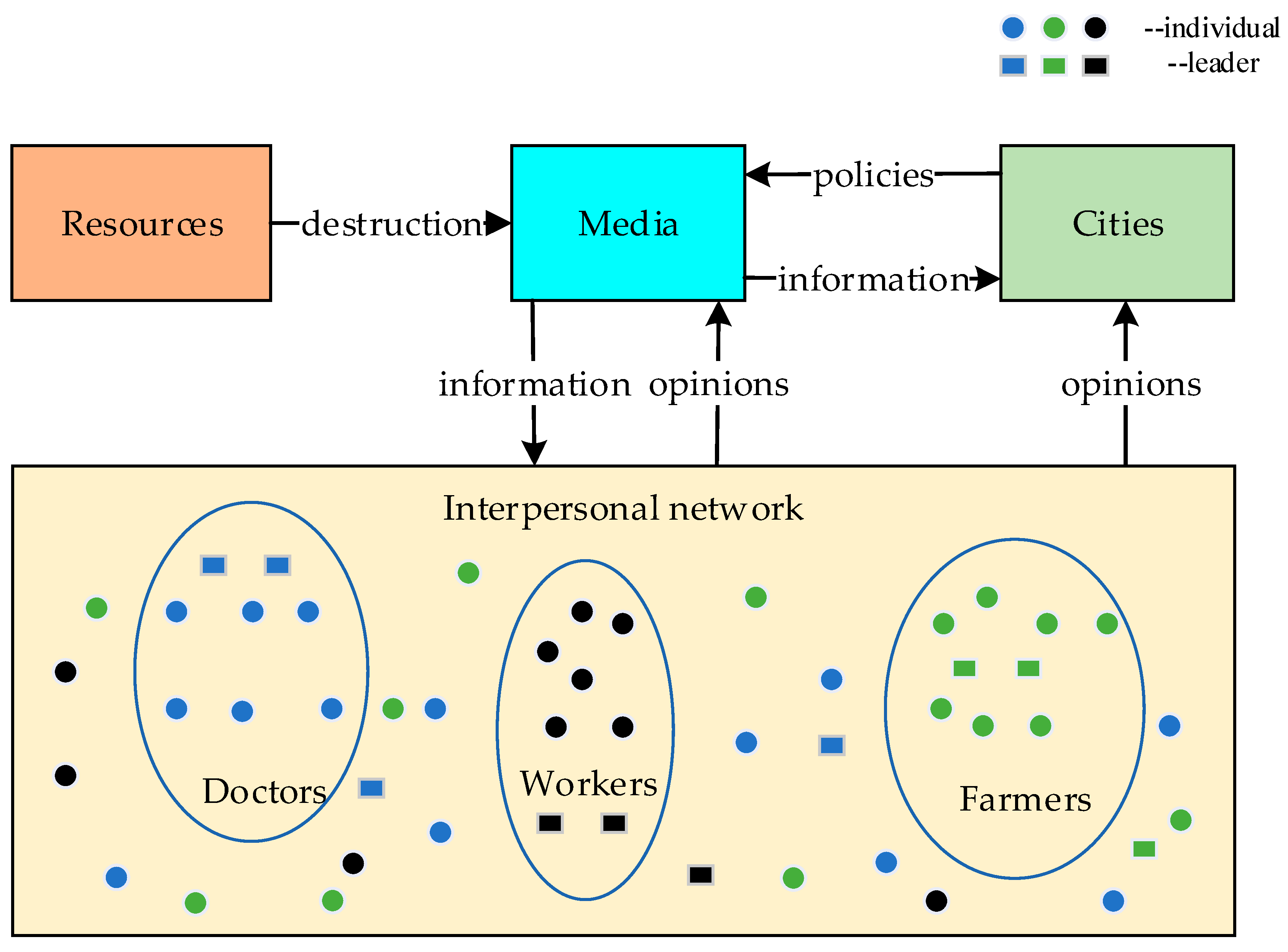 Symmetry 12 01826 g005