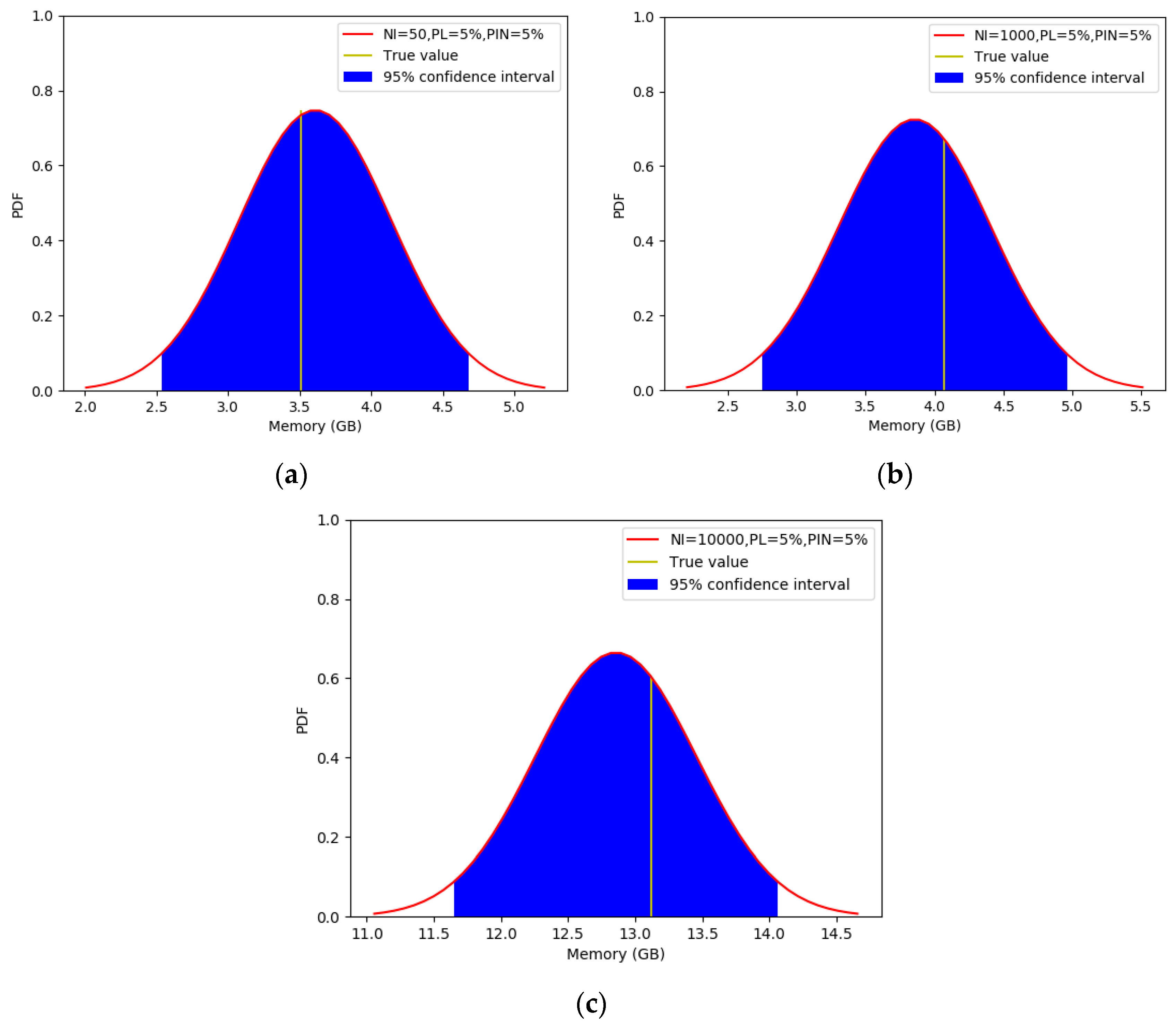 Symmetry 12 01826 g008