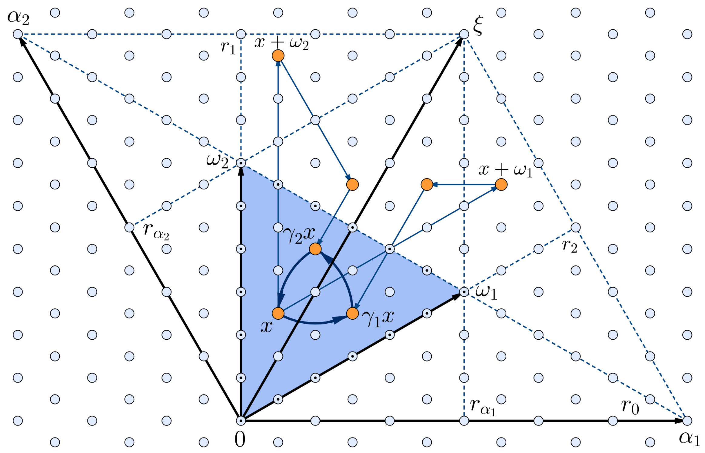 Symmetry 12 01828 g002