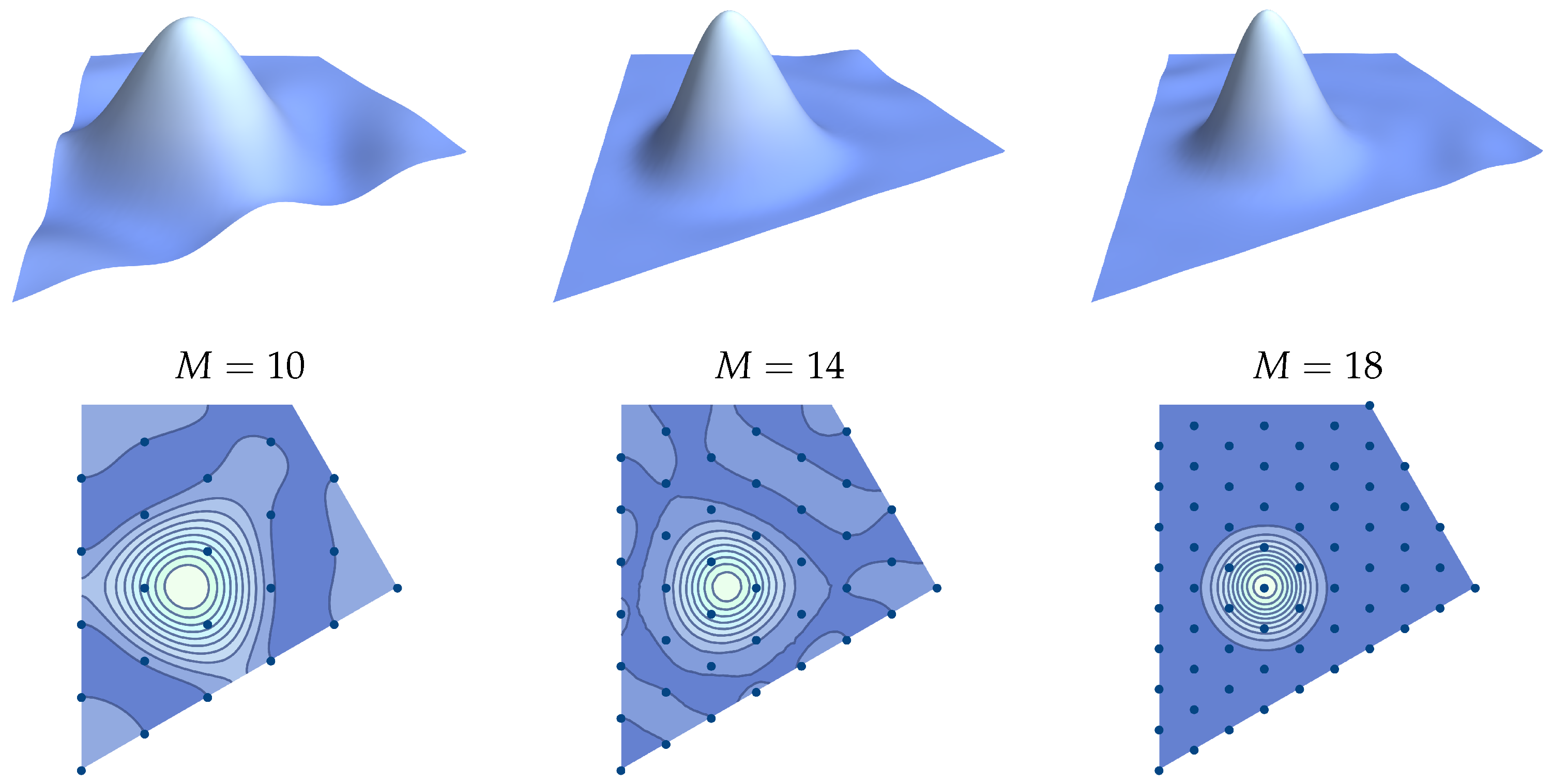 Symmetry 12 01828 g004