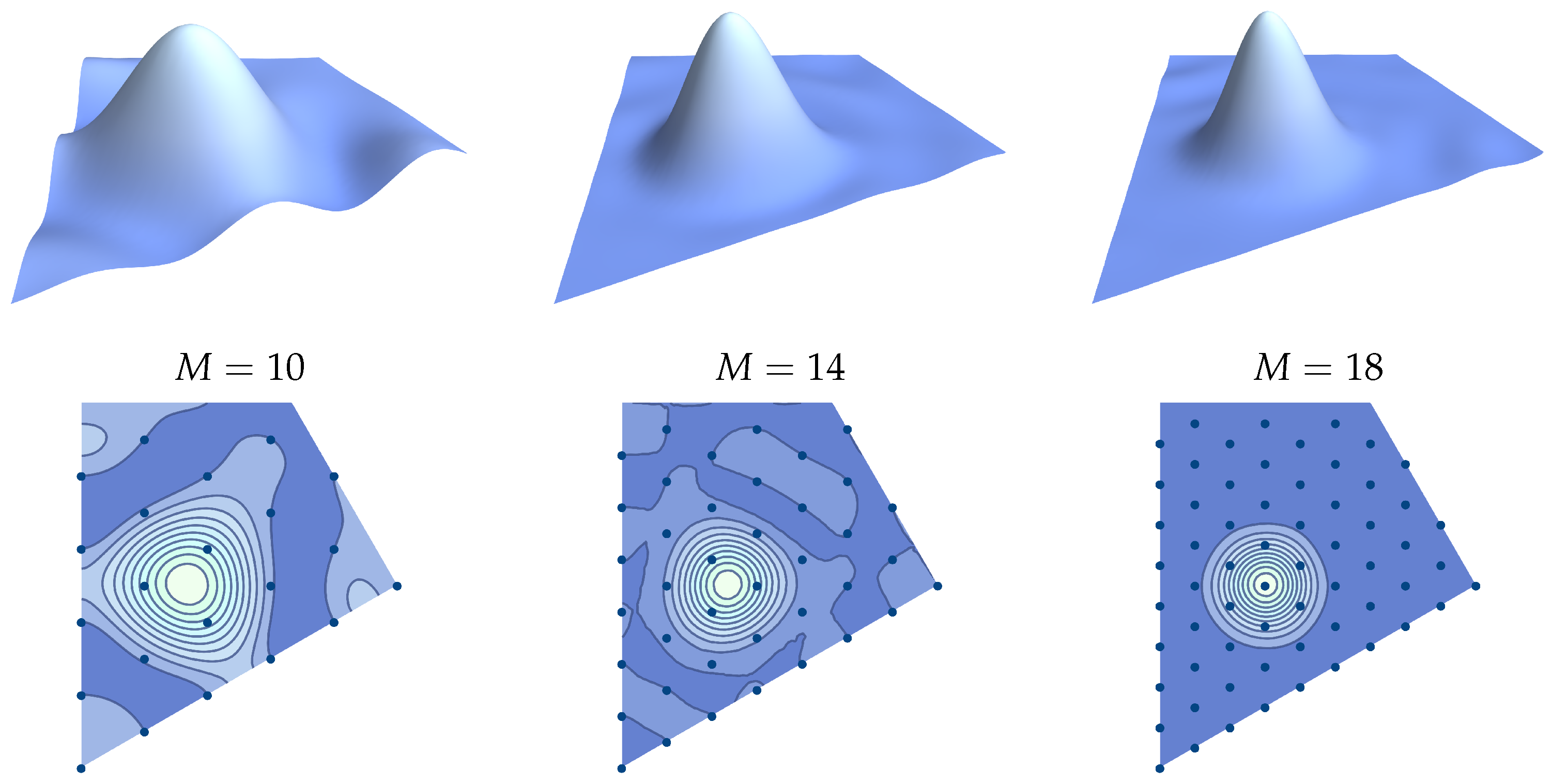 Symmetry 12 01828 g005