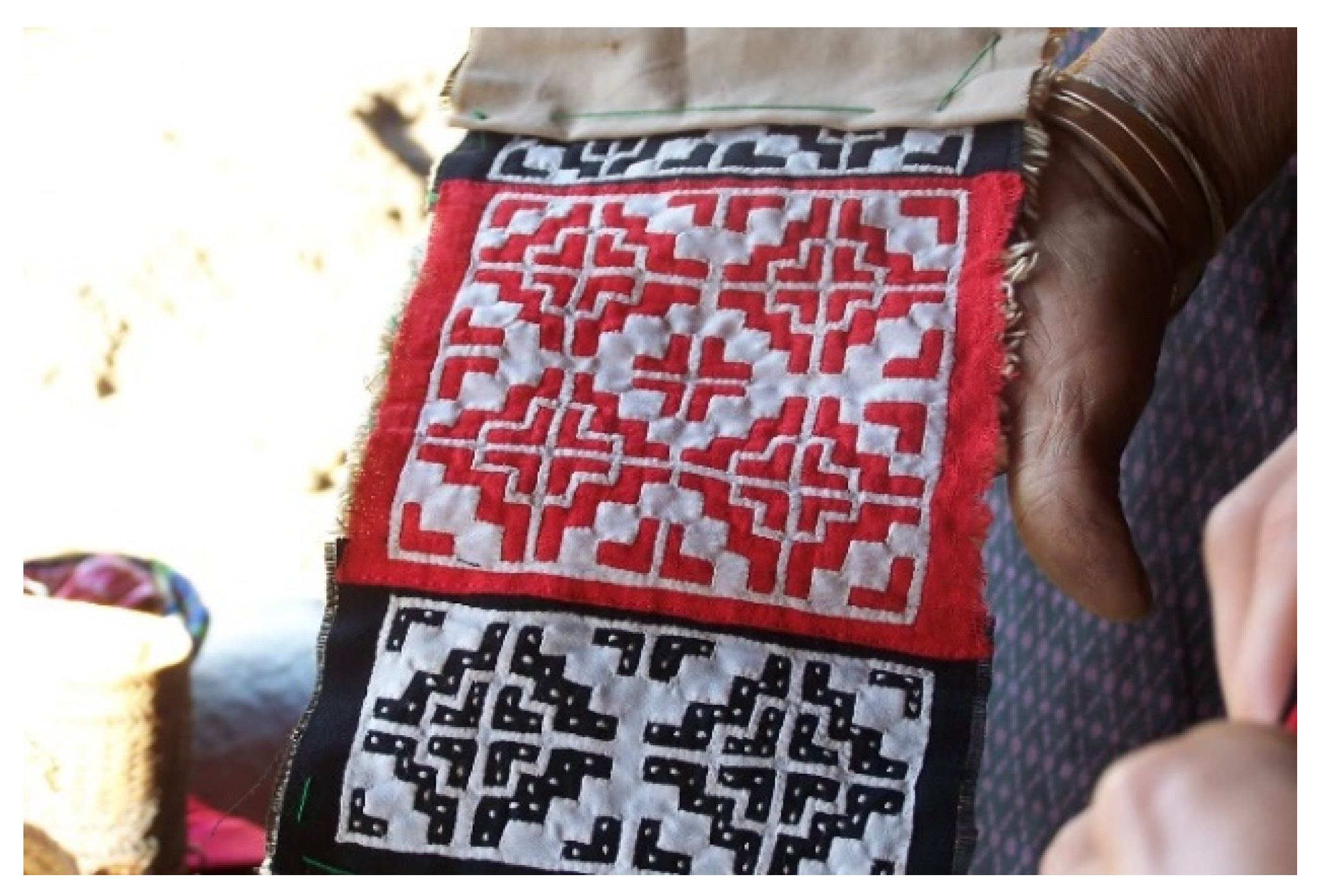 Symmetry 12 01829 g003