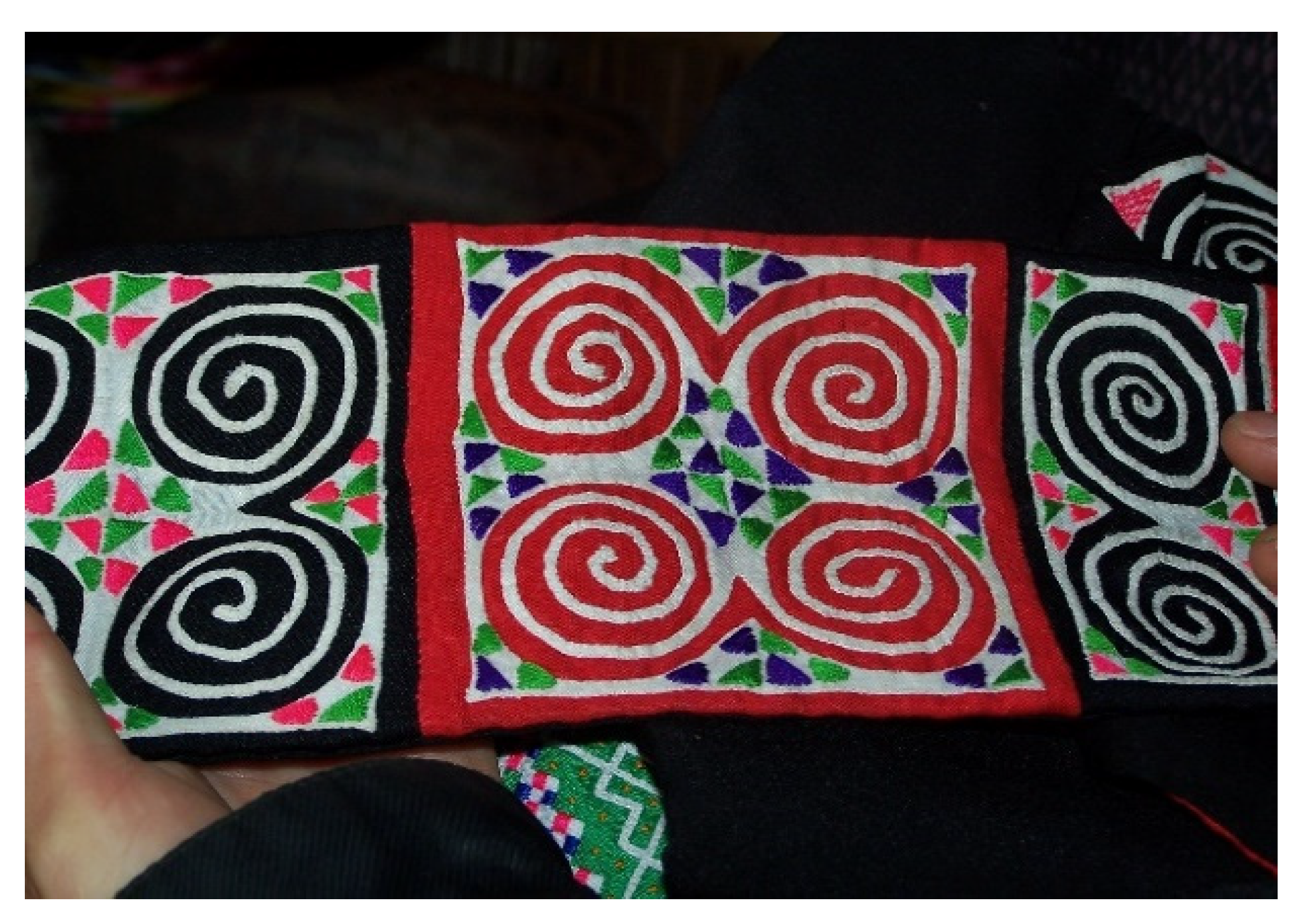 Symmetry 12 01829 g004