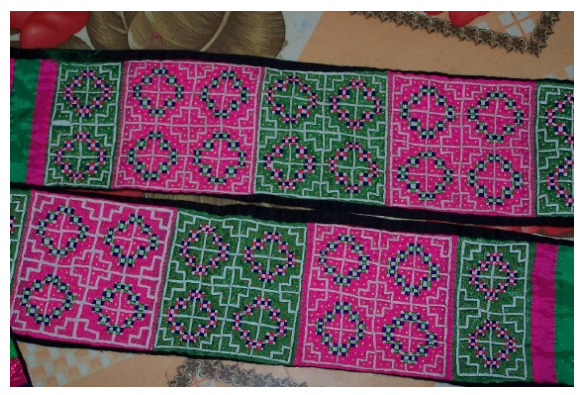 Symmetry 12 01829 g007