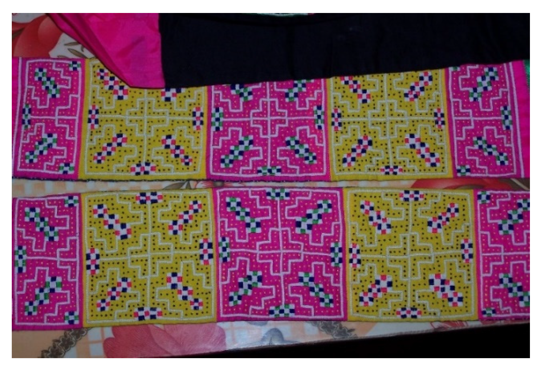 Symmetry 12 01829 g009