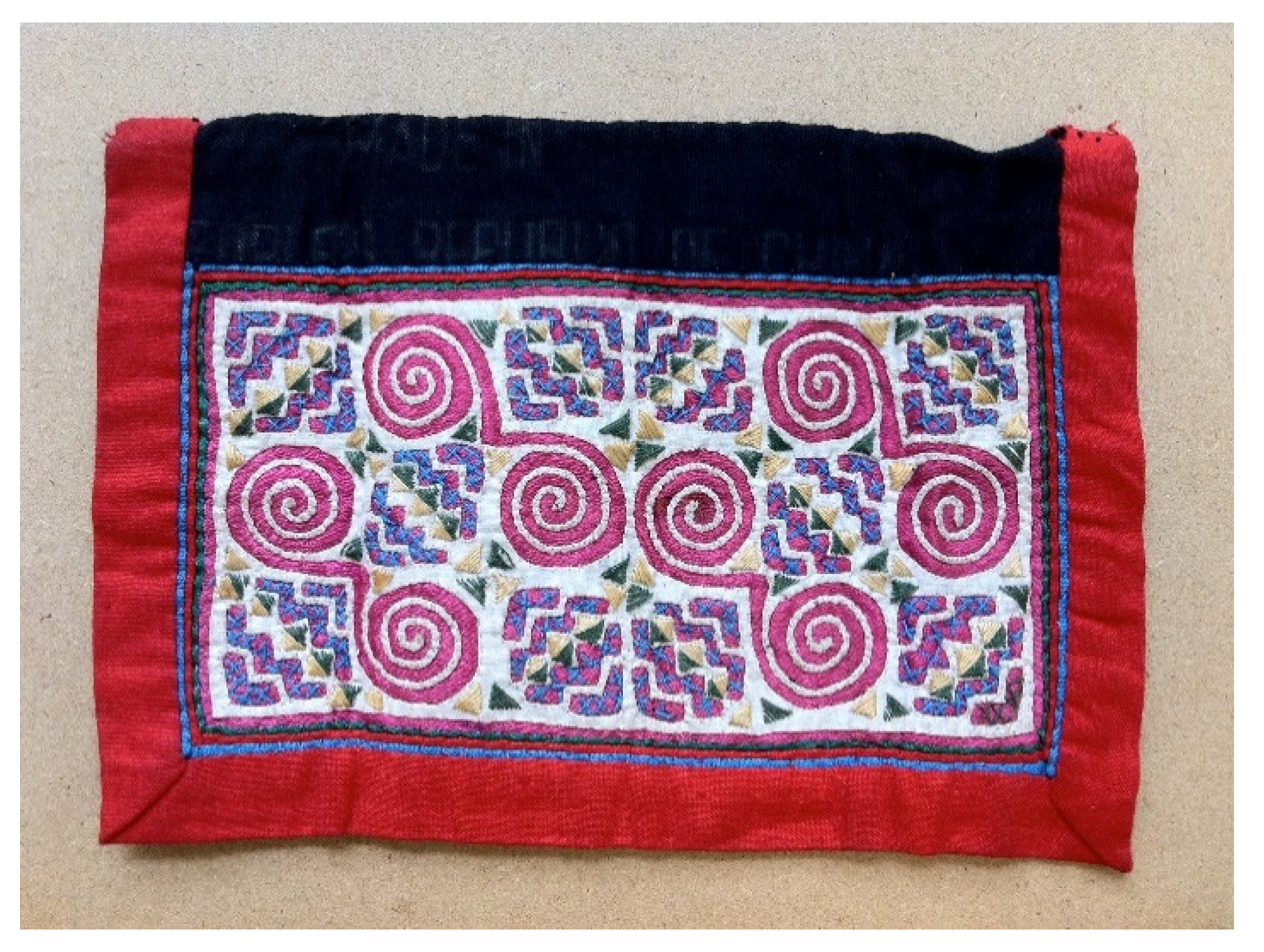 Symmetry 12 01829 g017