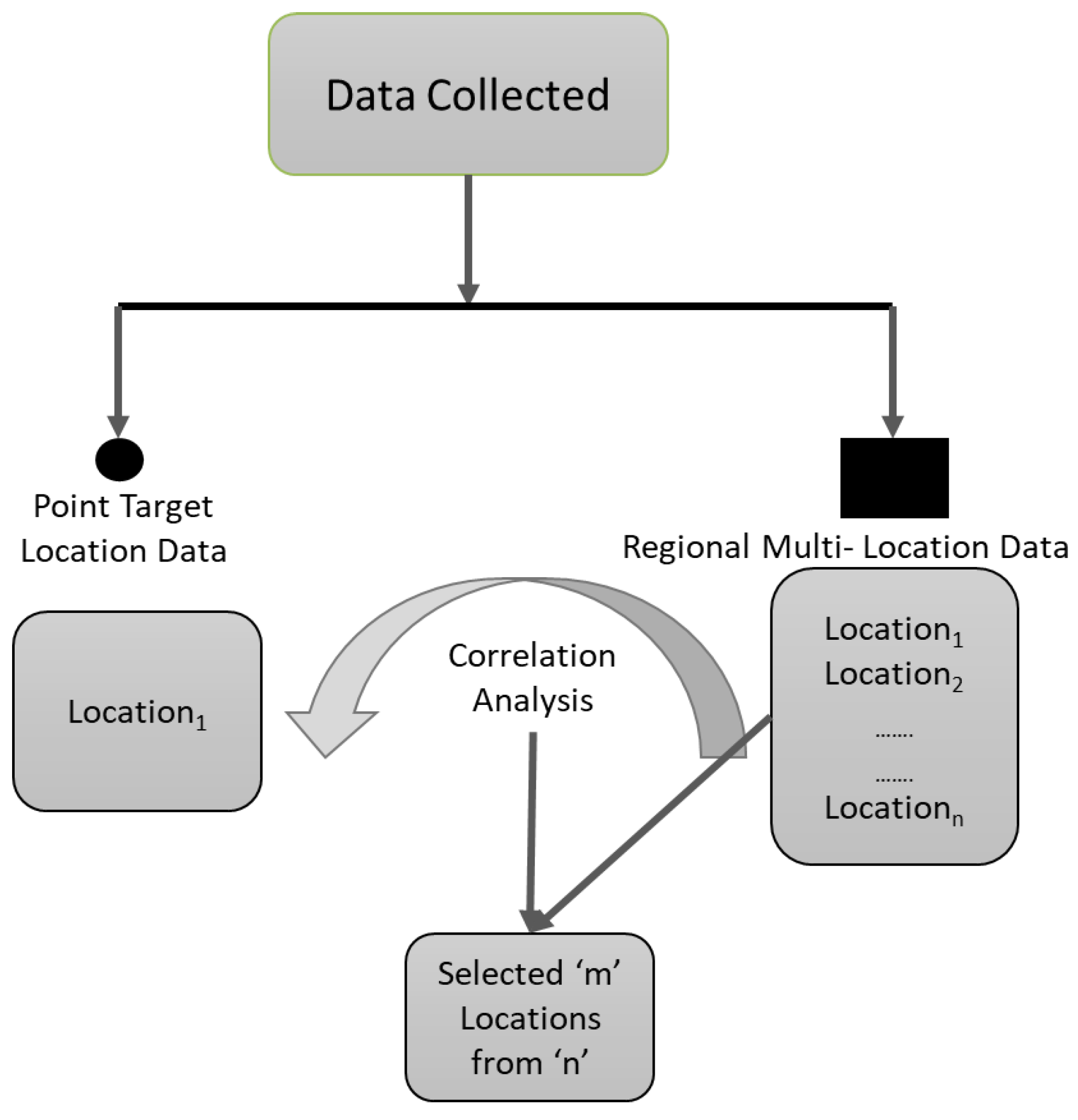 Symmetry 12 01830 g004