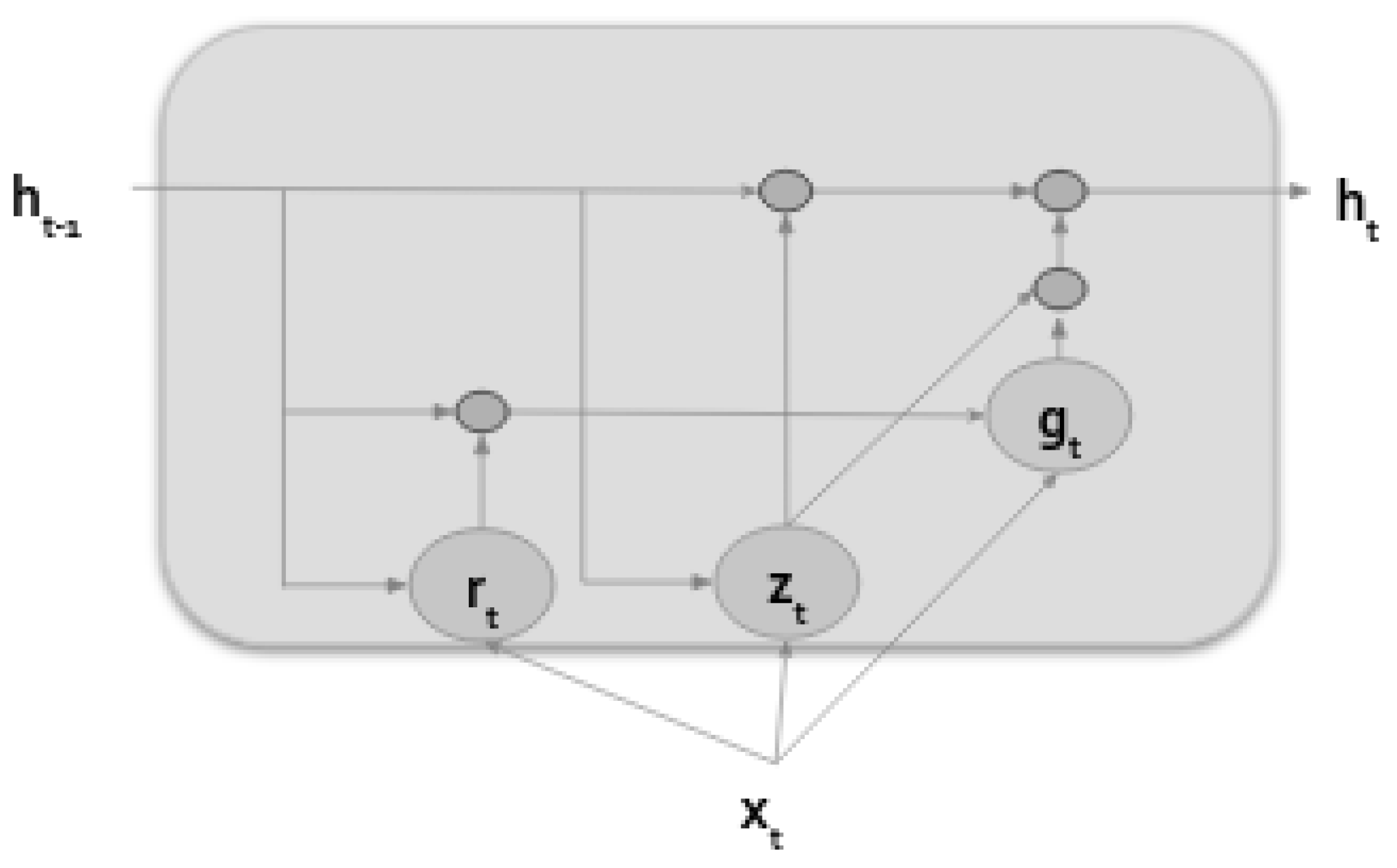 Symmetry 12 01830 g008