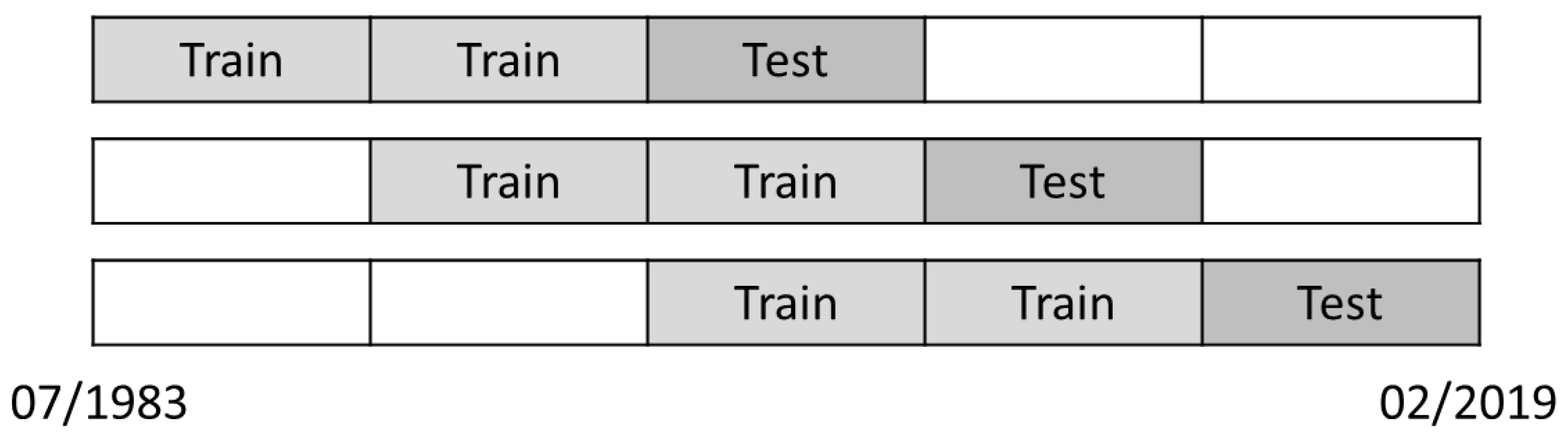 Symmetry 12 01830 g010