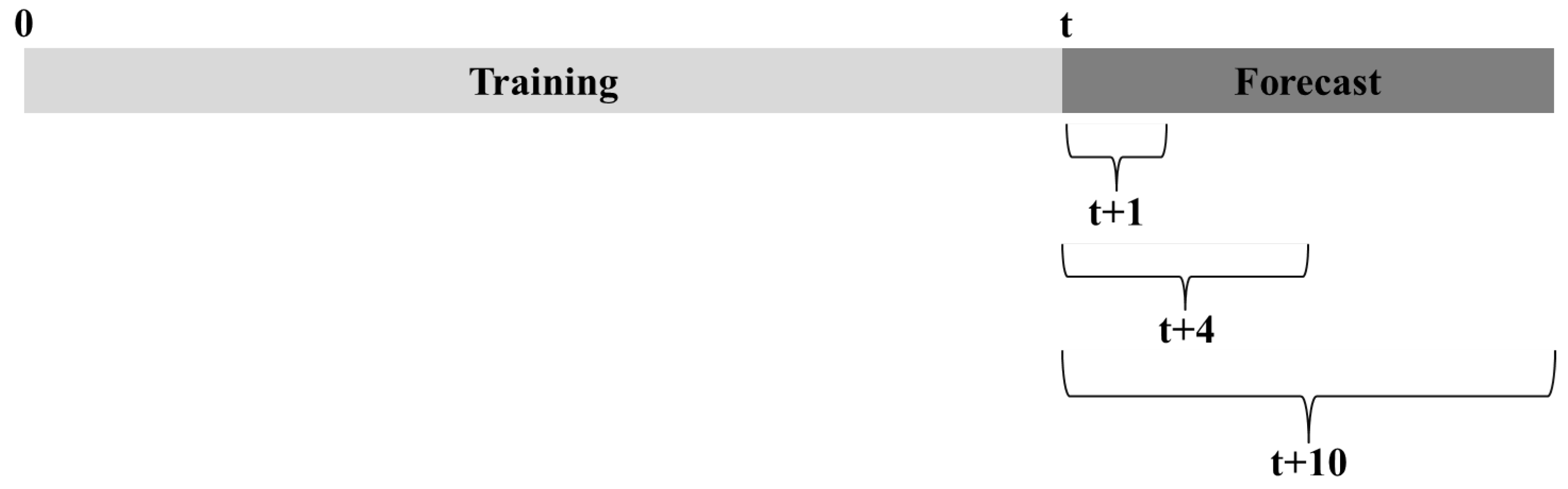 Symmetry 12 01830 g011