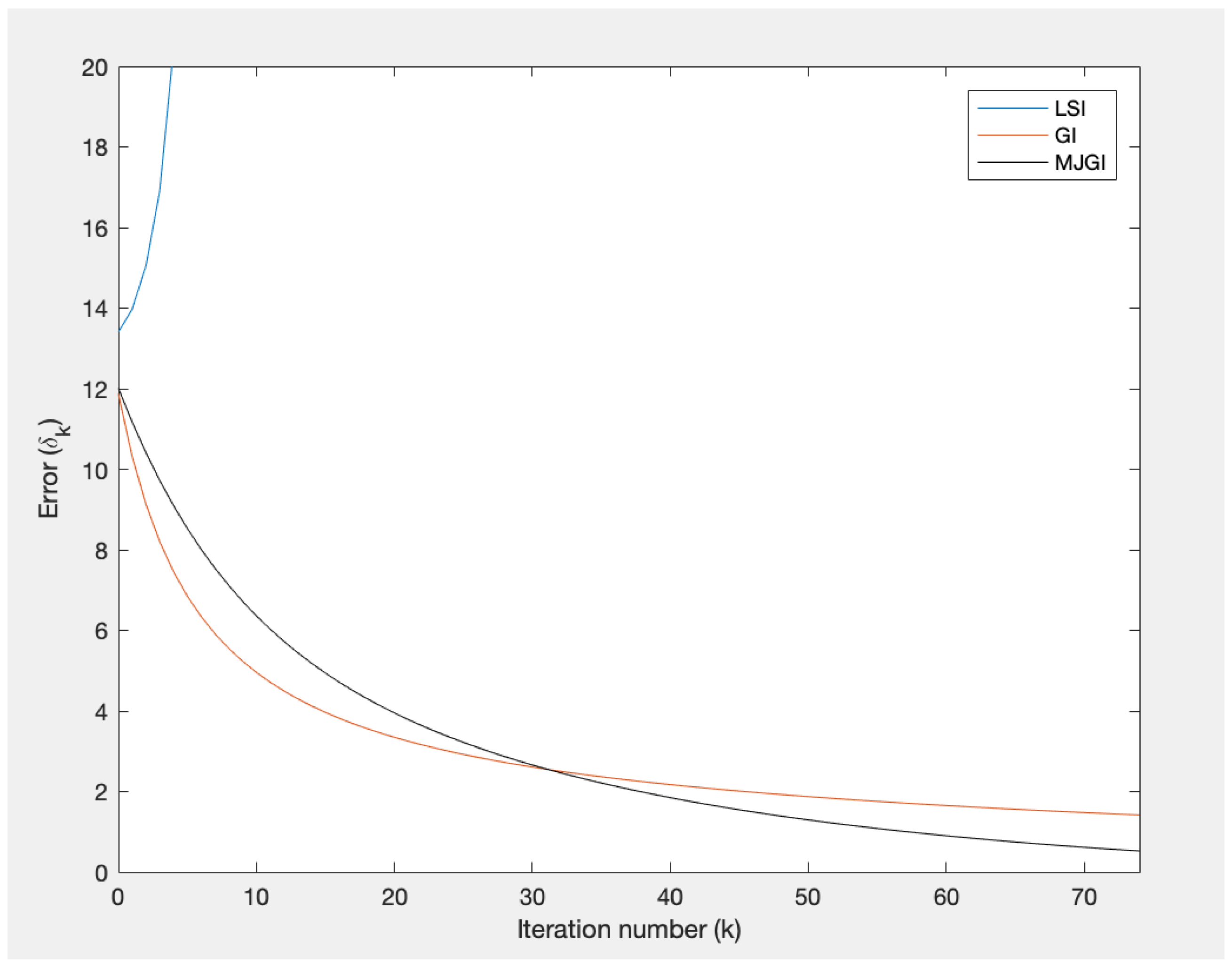Symmetry 12 01831 g002