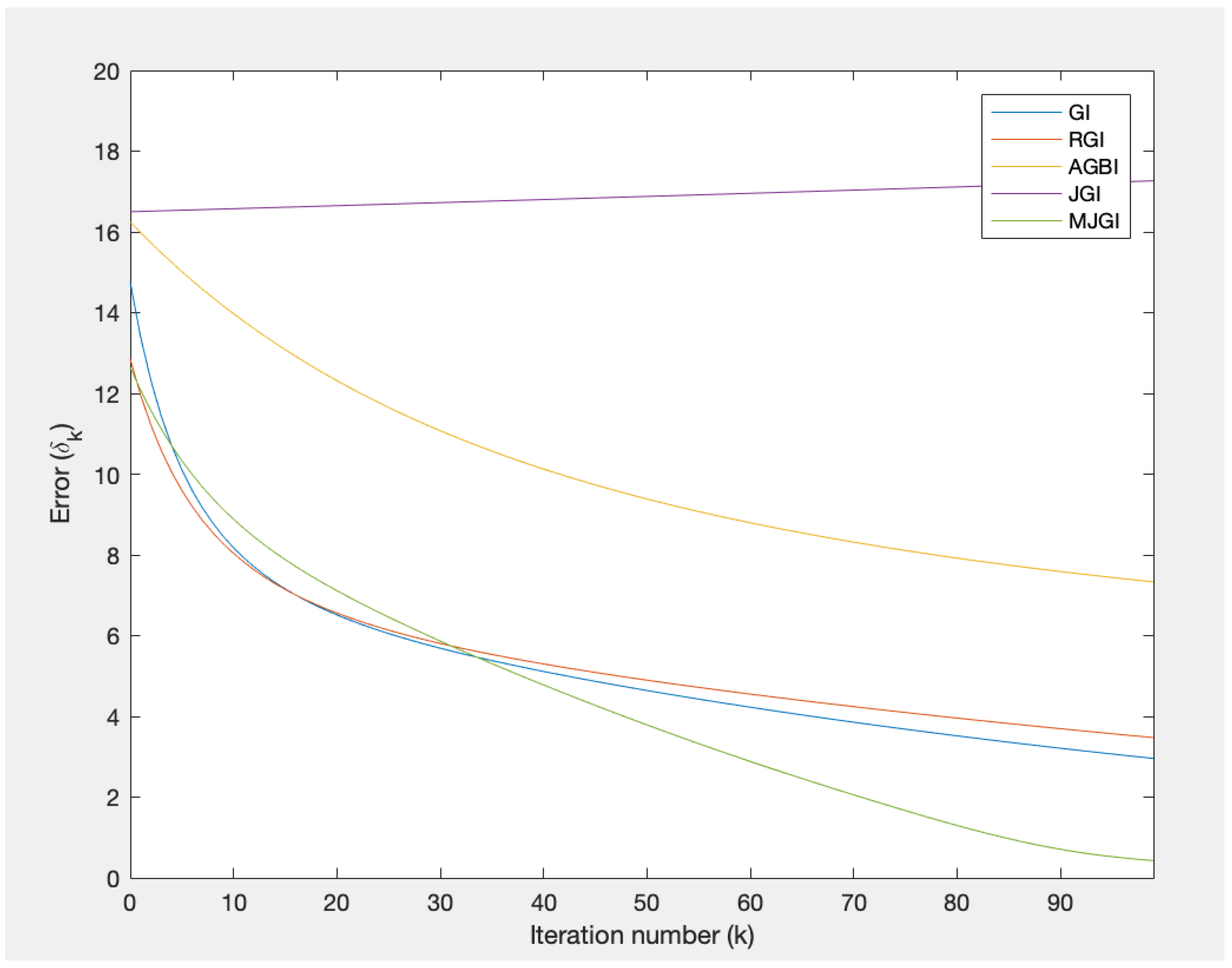 Symmetry 12 01831 g004