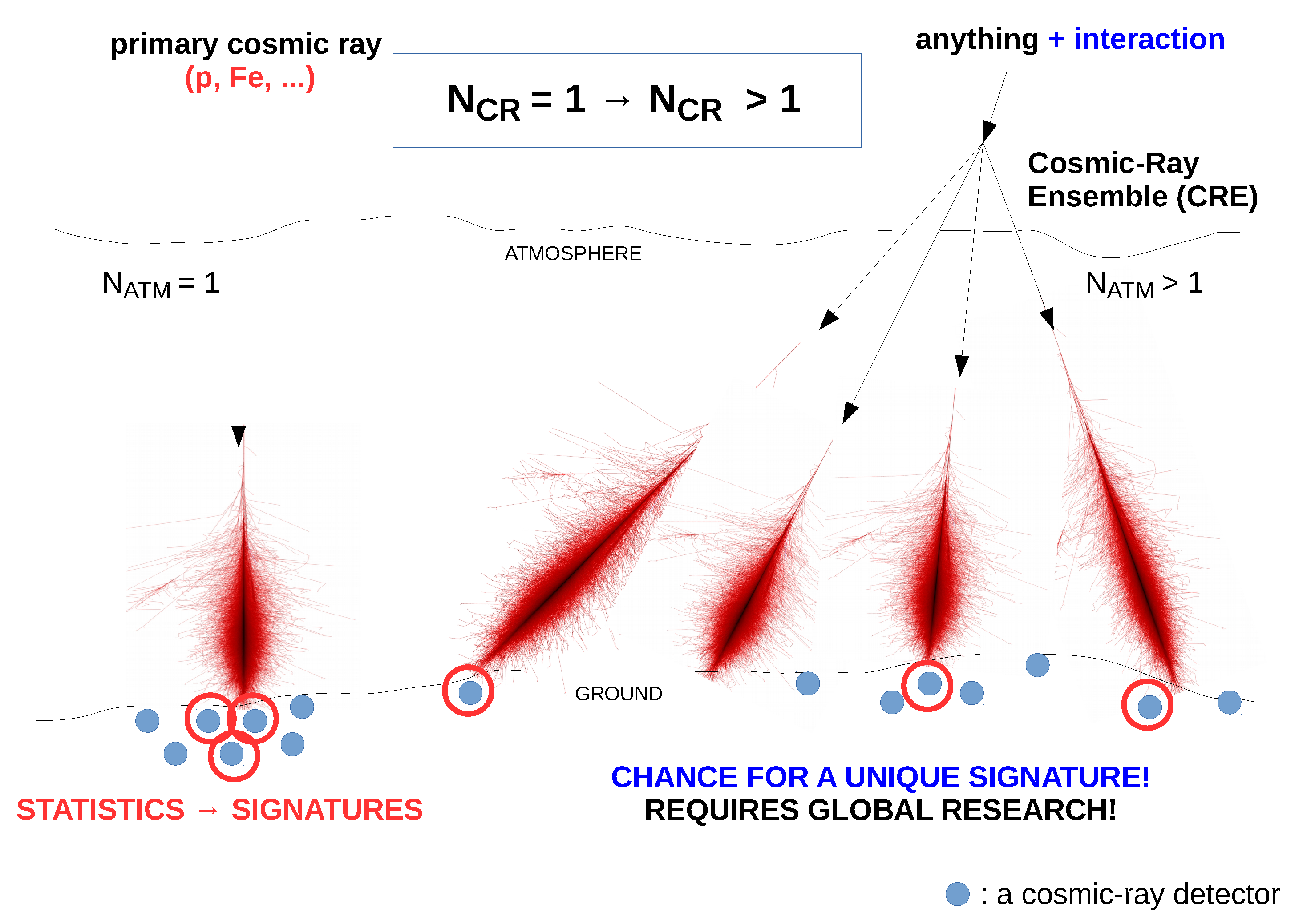 Symmetry 12 01835 g001