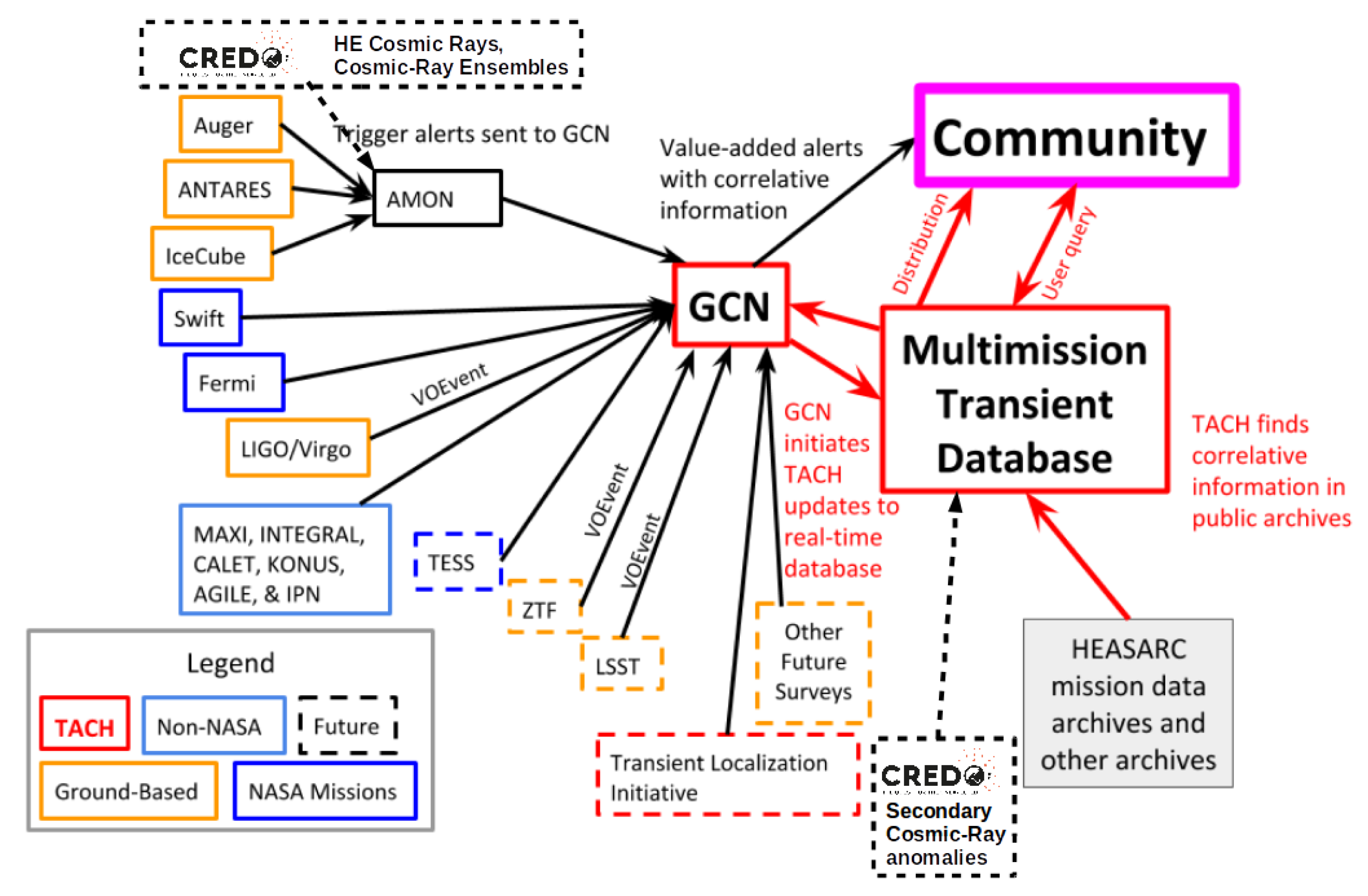 Symmetry 12 01835 g023