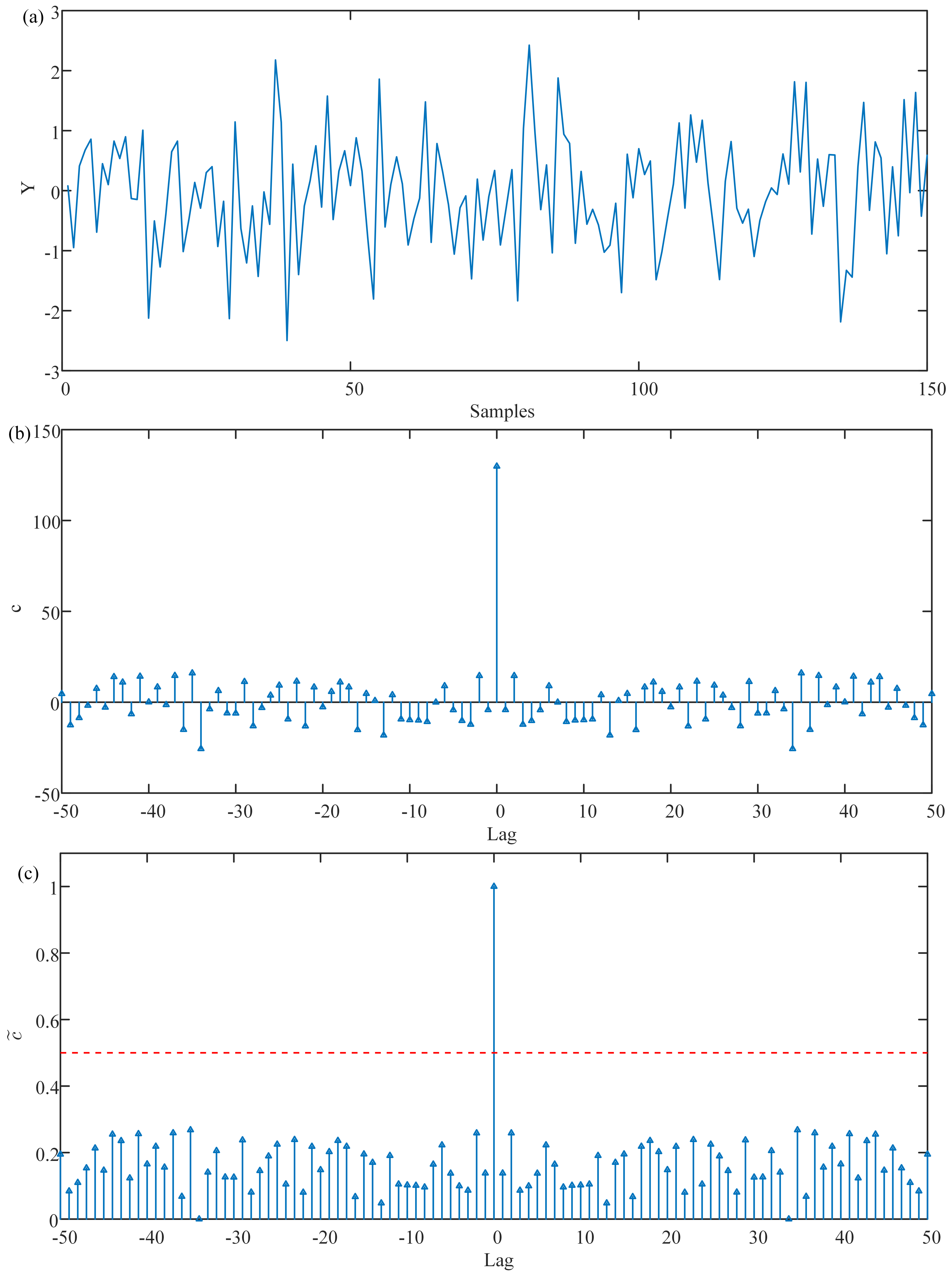 Symmetry 12 01836 g004