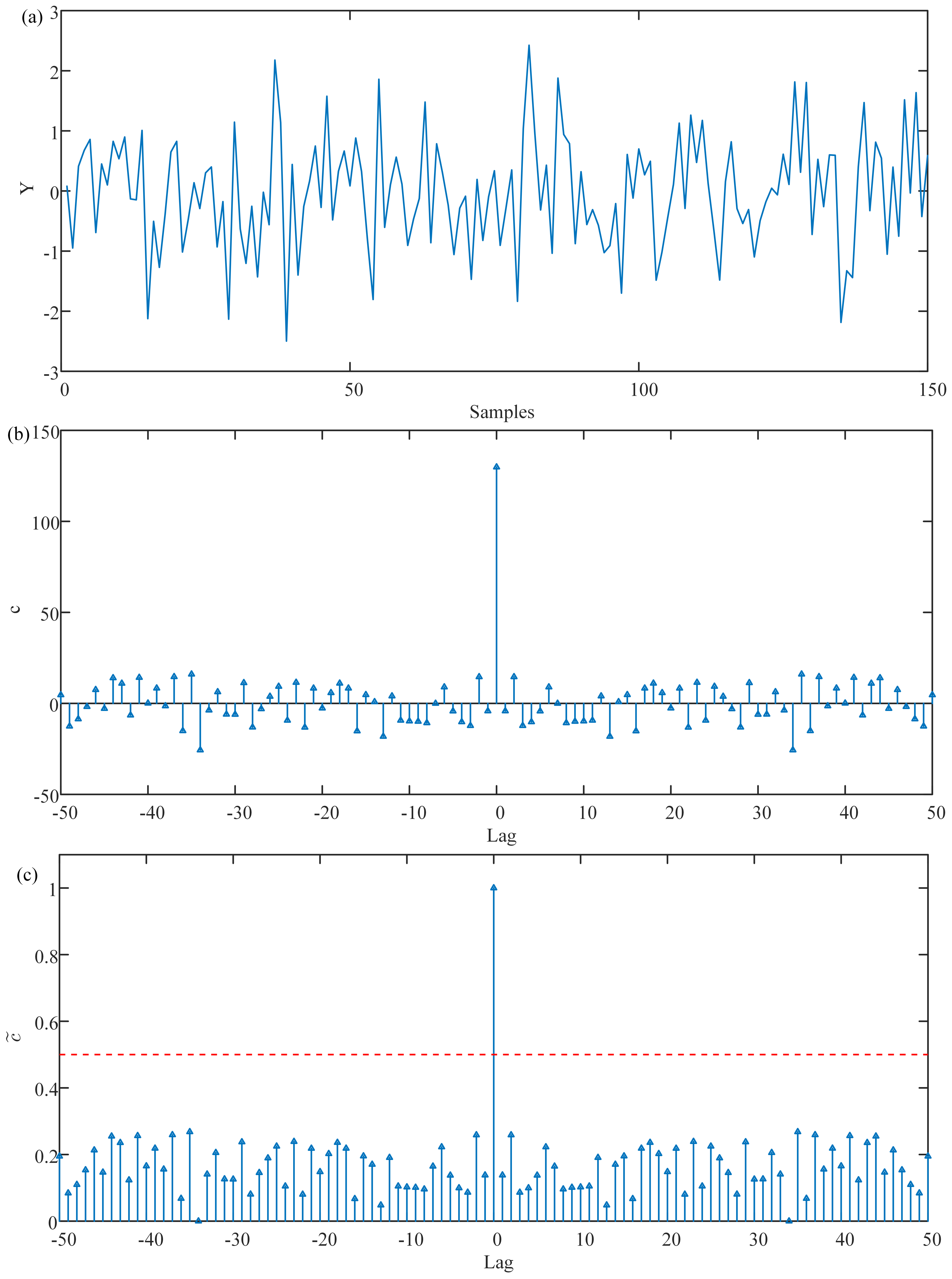Symmetry 12 01836 g005
