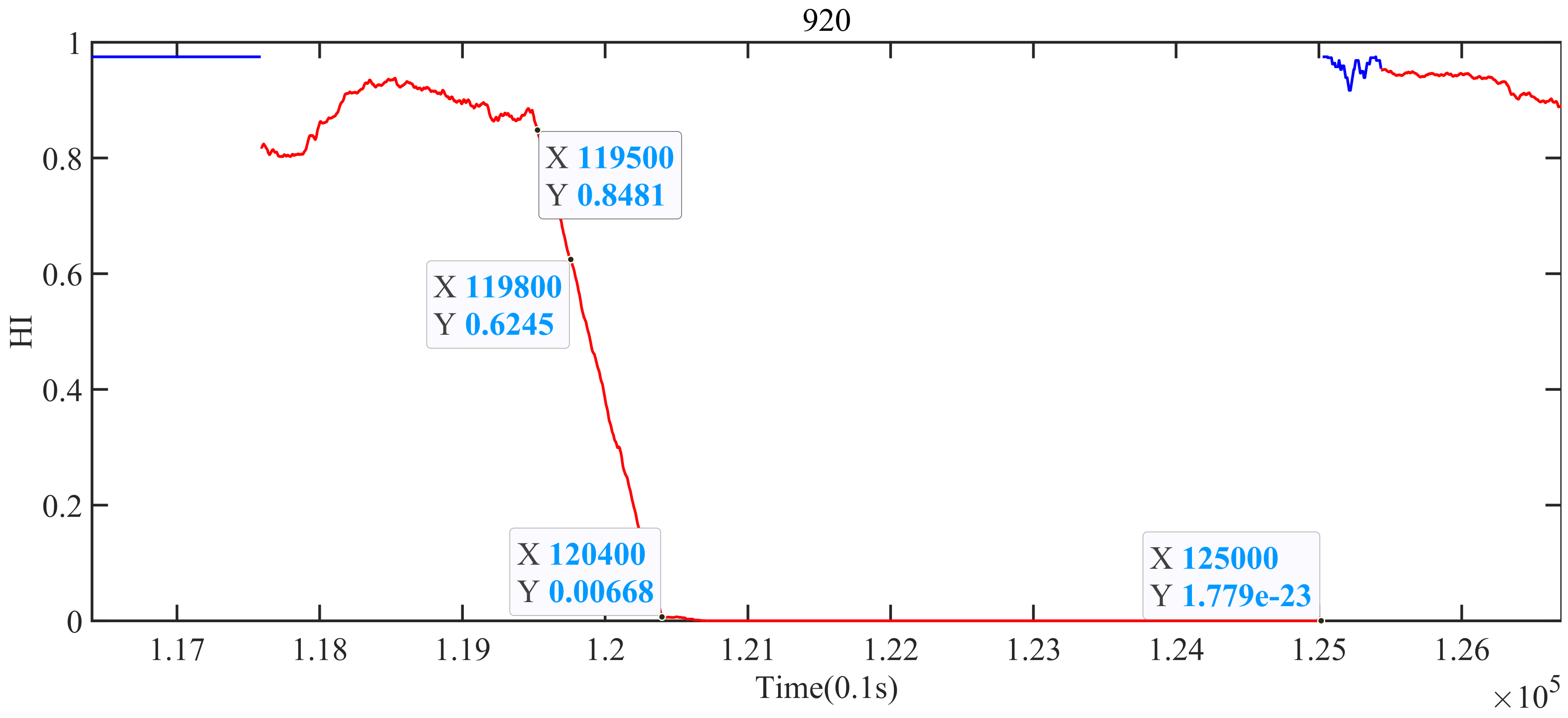Symmetry 12 01836 g009