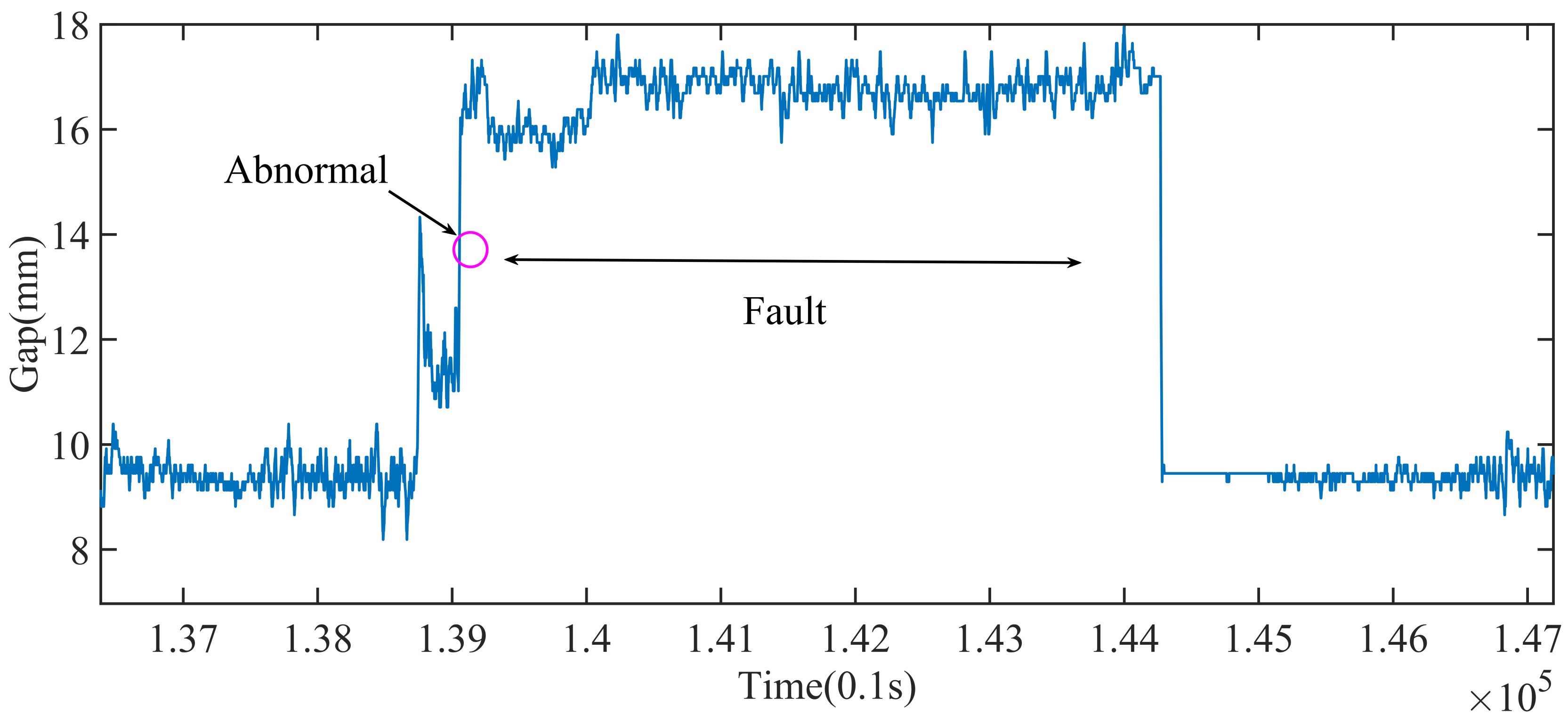 Symmetry 12 01836 g012