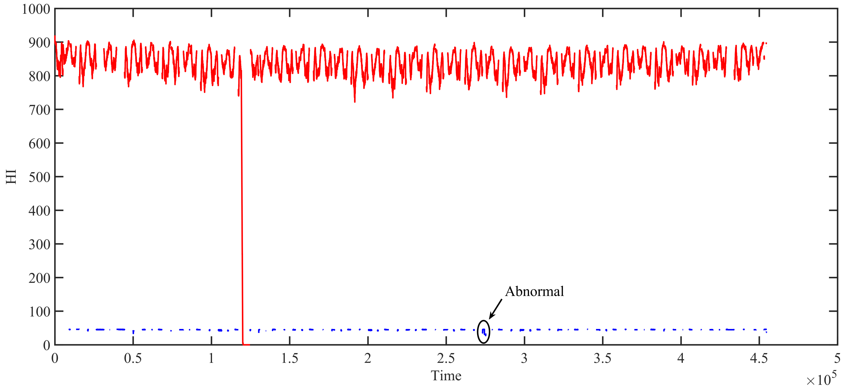 Symmetry 12 01836 g018
