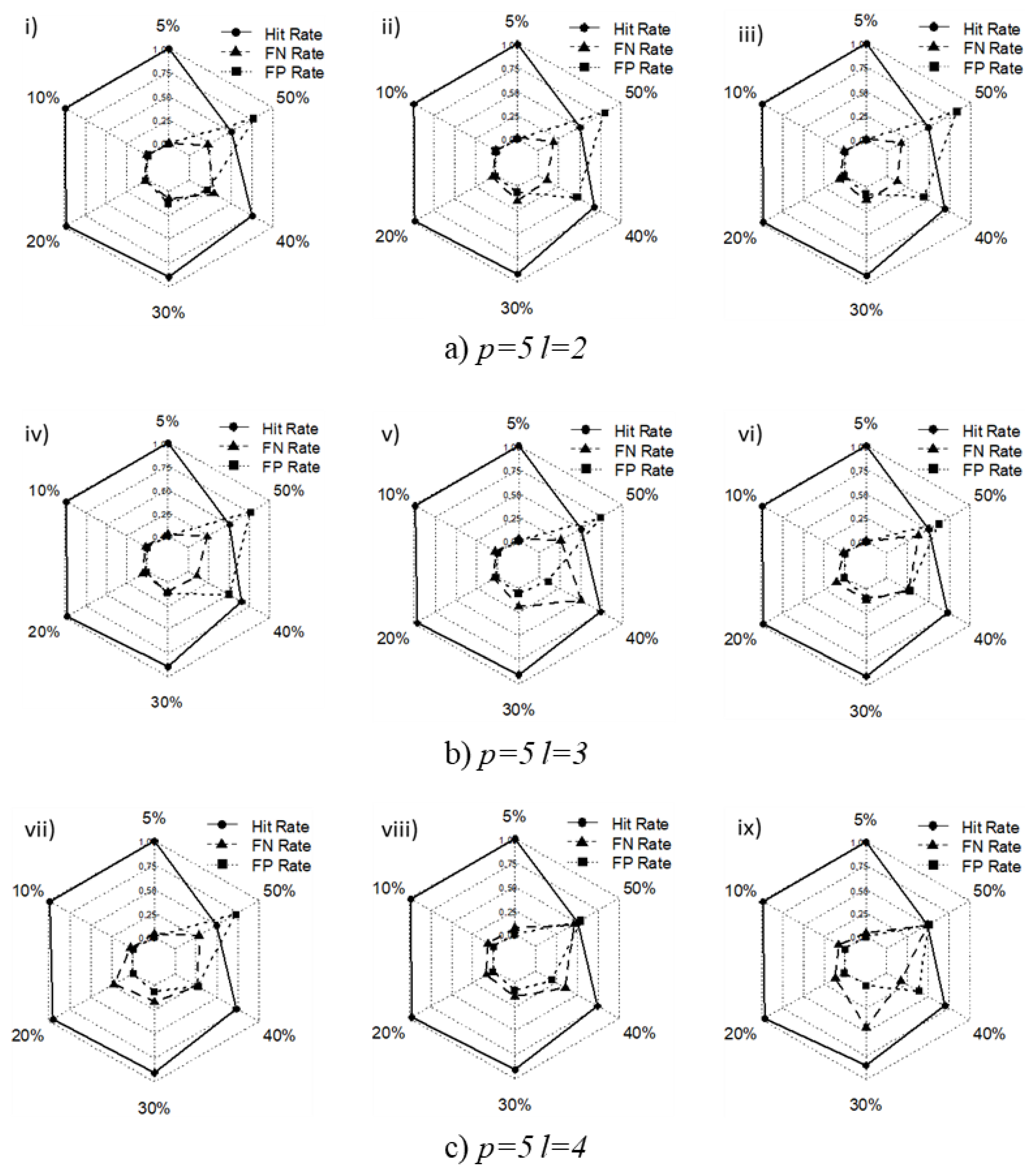 Symmetry 12 01838 g003 Symmetry 12 01838 g003