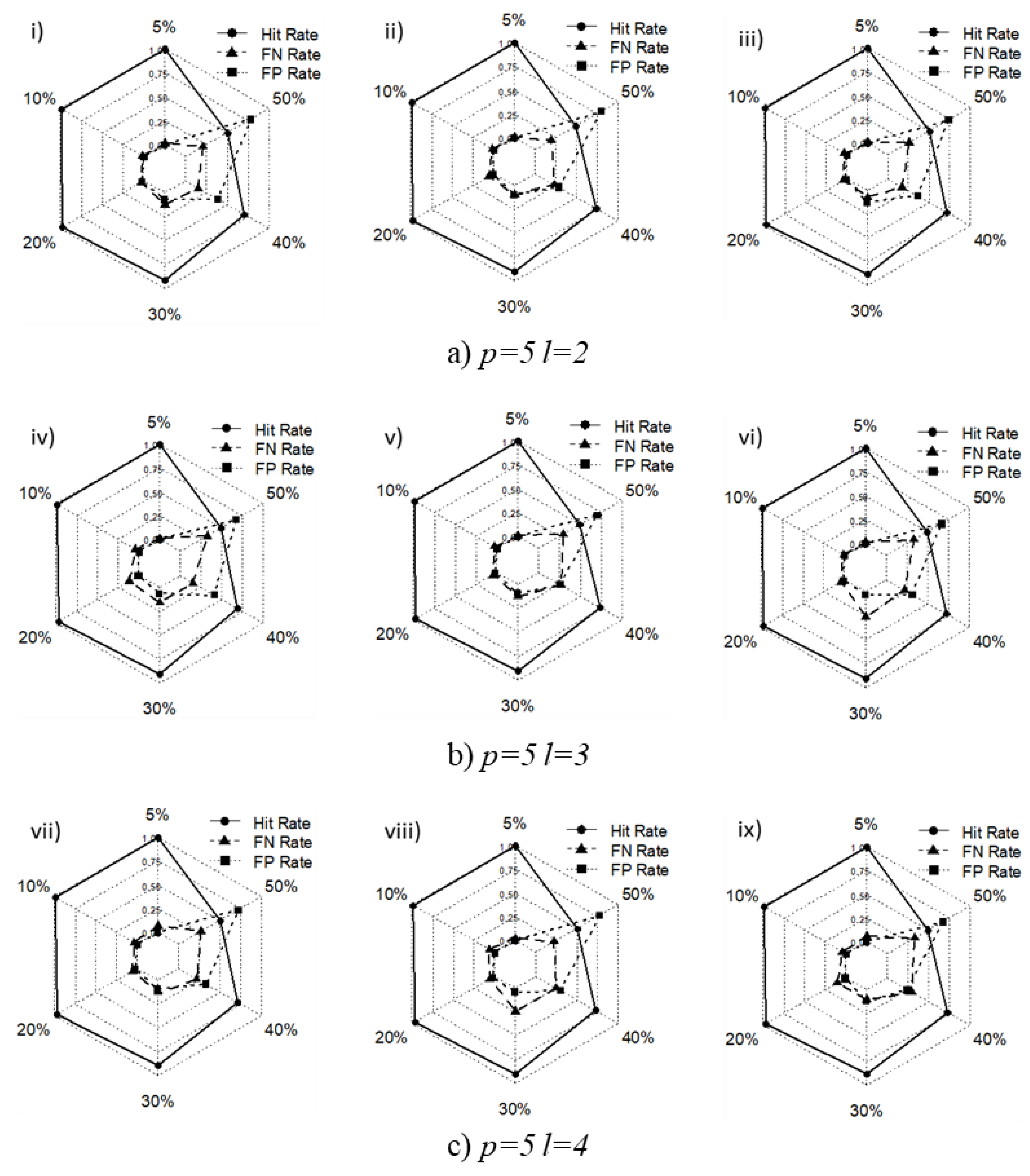 Symmetry 12 01838 g004 Symmetry 12 01838 g004
