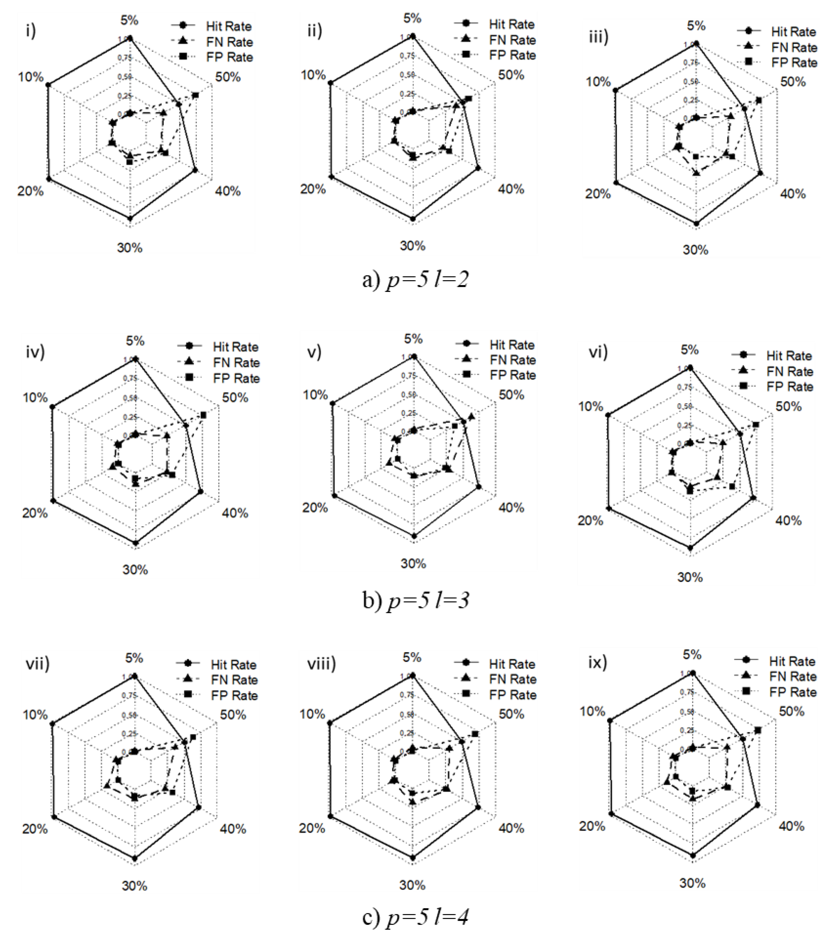 Symmetry 12 01838 g005 Symmetry 12 01838 g005