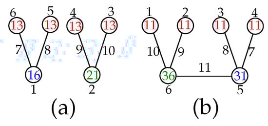 Symmetry 12 01843 g0a3