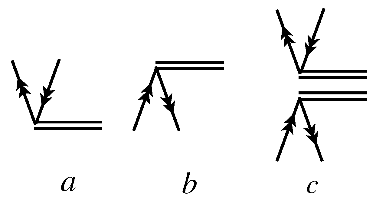 Symmetry 12 01845 g001 Symmetry 12 01845 g001