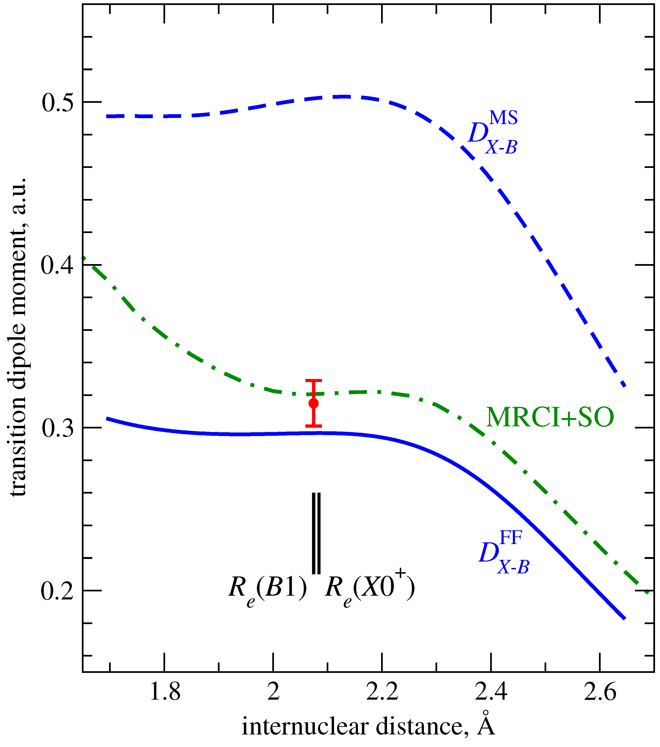 Symmetry 12 01845 g003 Symmetry 12 01845 g003