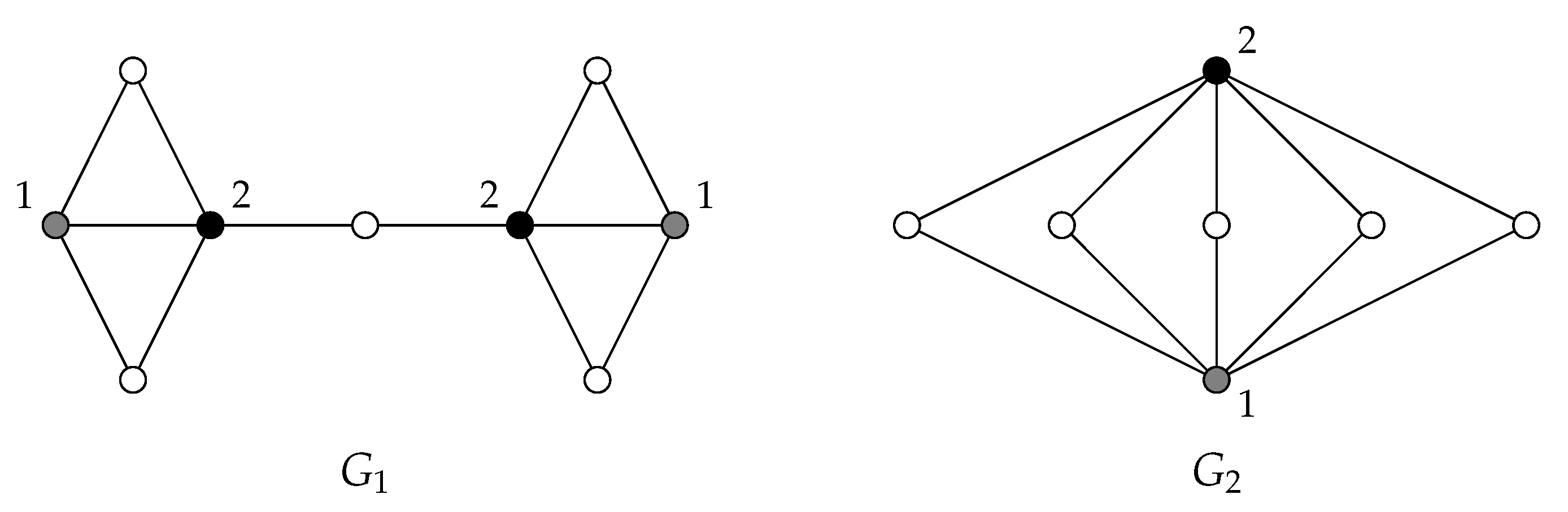 Symmetry 12 01846 g001