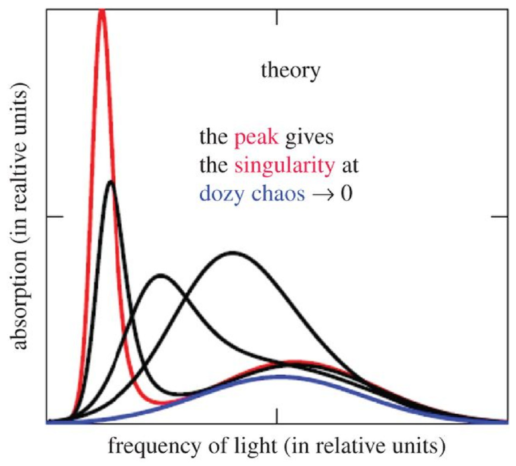 Symmetry 12 01856 g001
