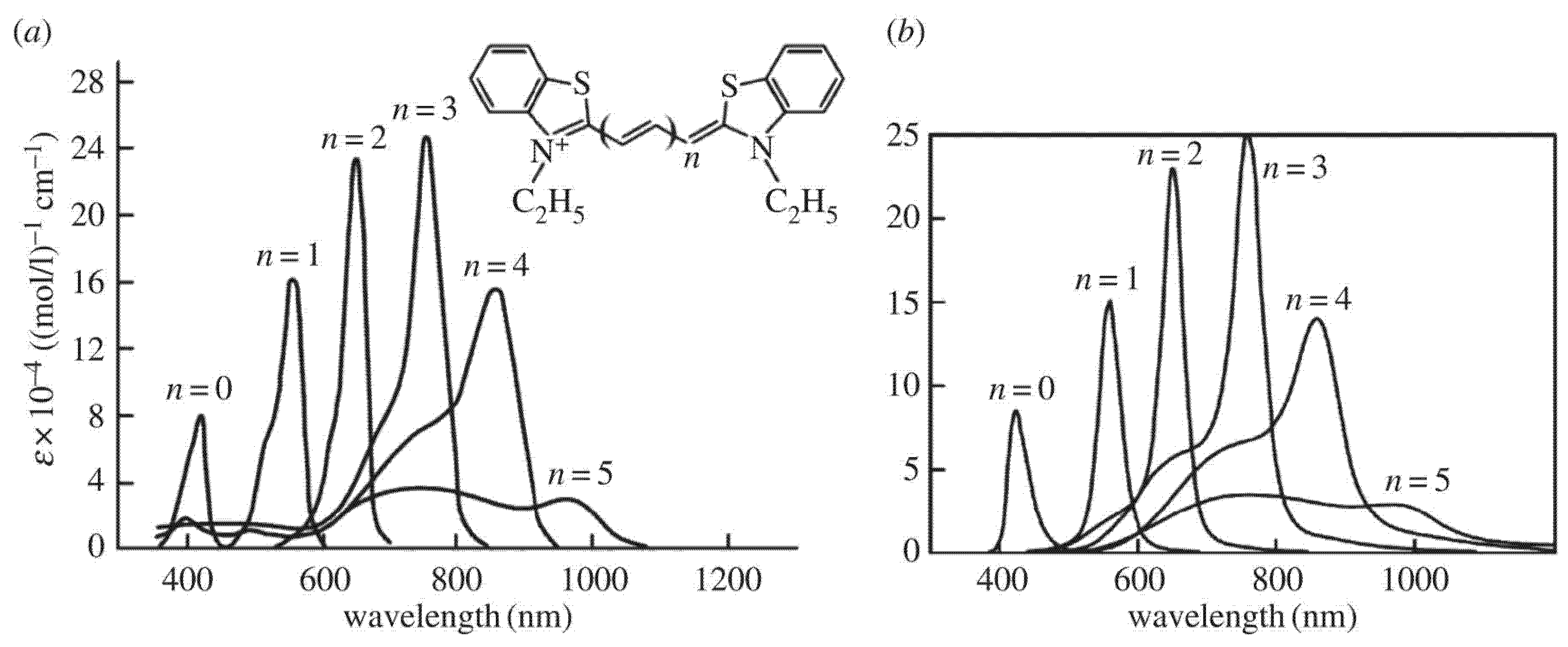Symmetry 12 01856 g002