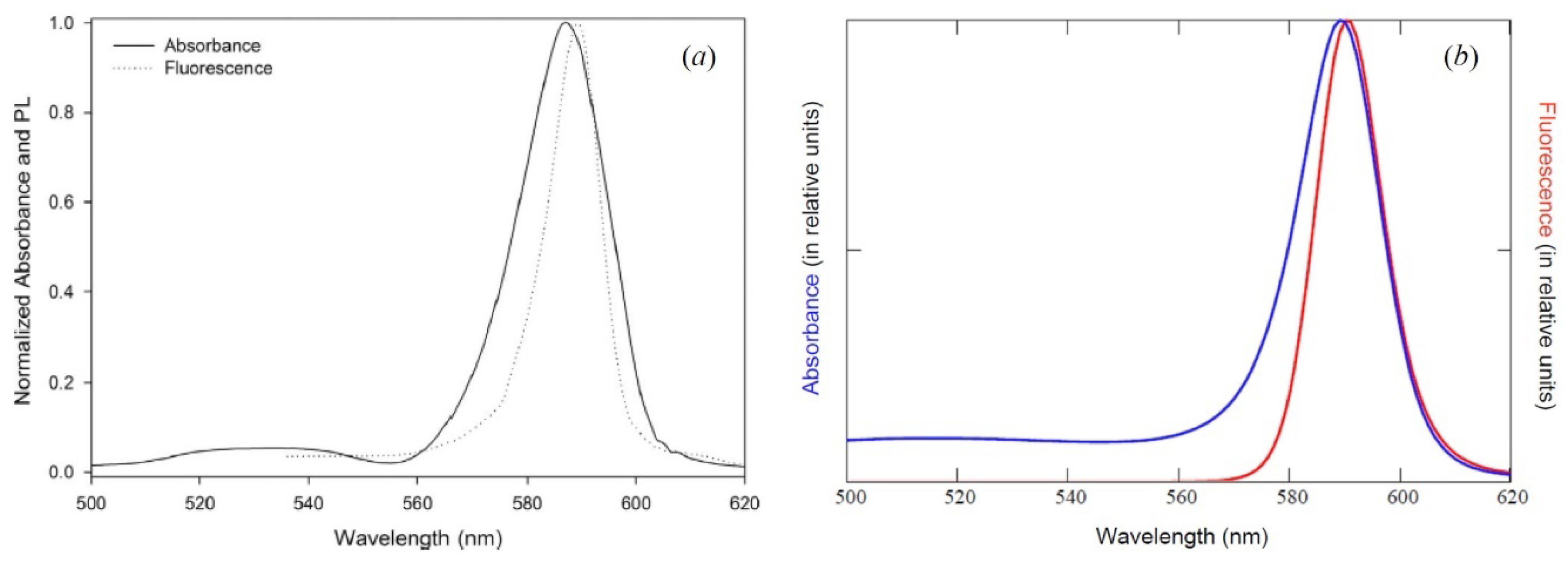 Symmetry 12 01856 g004