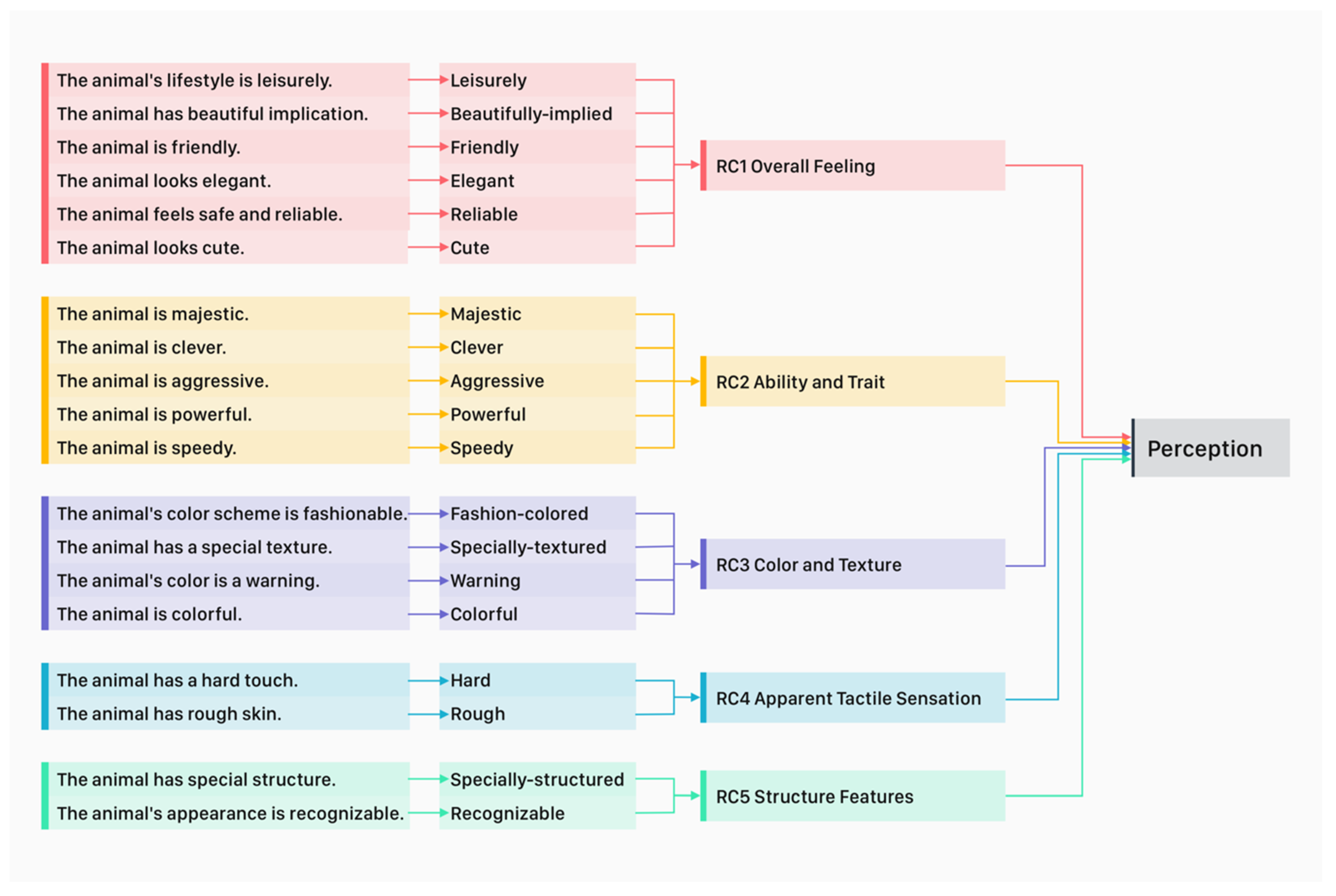 Symmetry 12 01860 g008