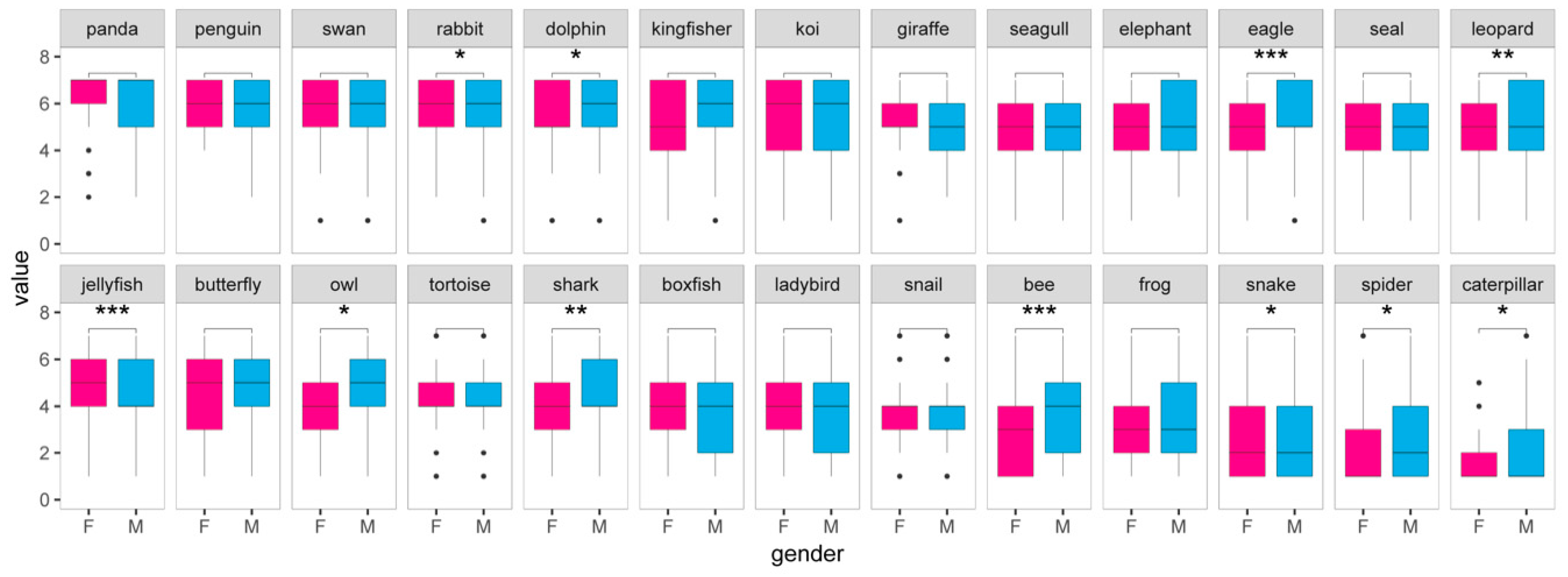 Symmetry 12 01860 g009