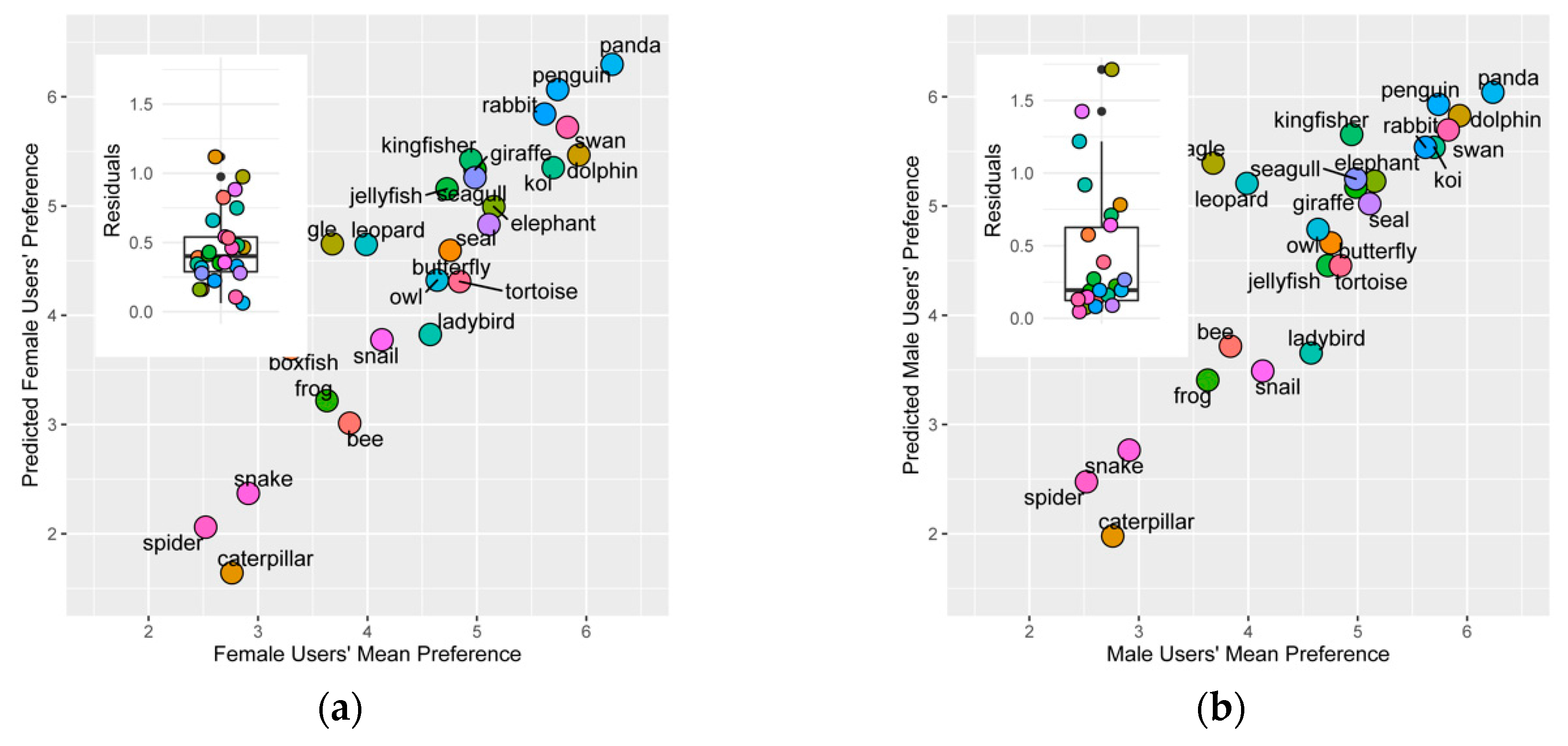 Symmetry 12 01860 g011