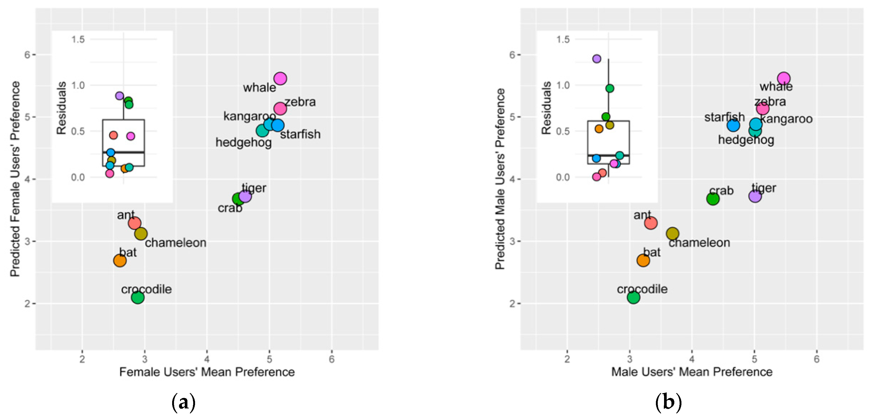 Symmetry 12 01860 g012