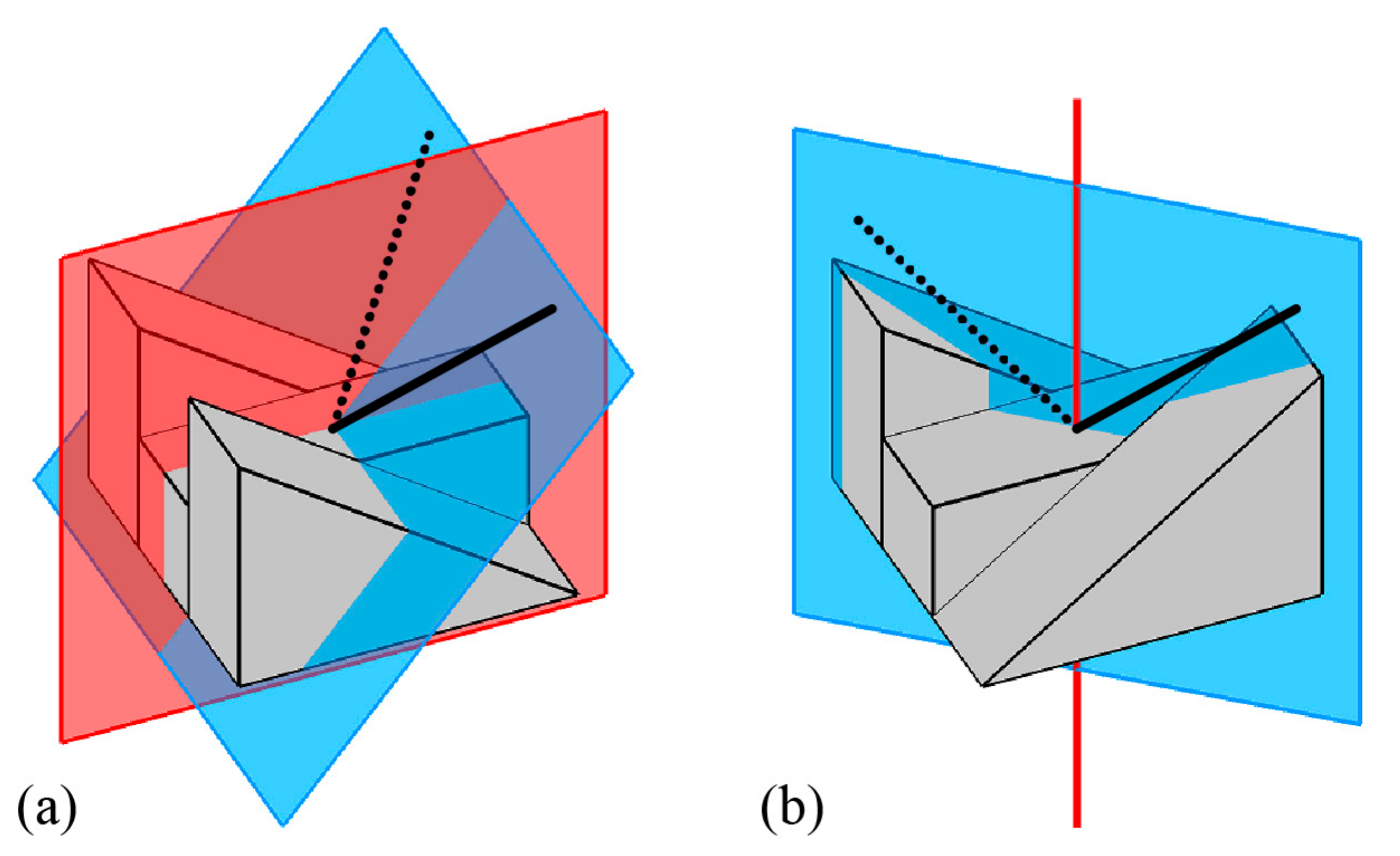 Symmetry 12 01863 g003