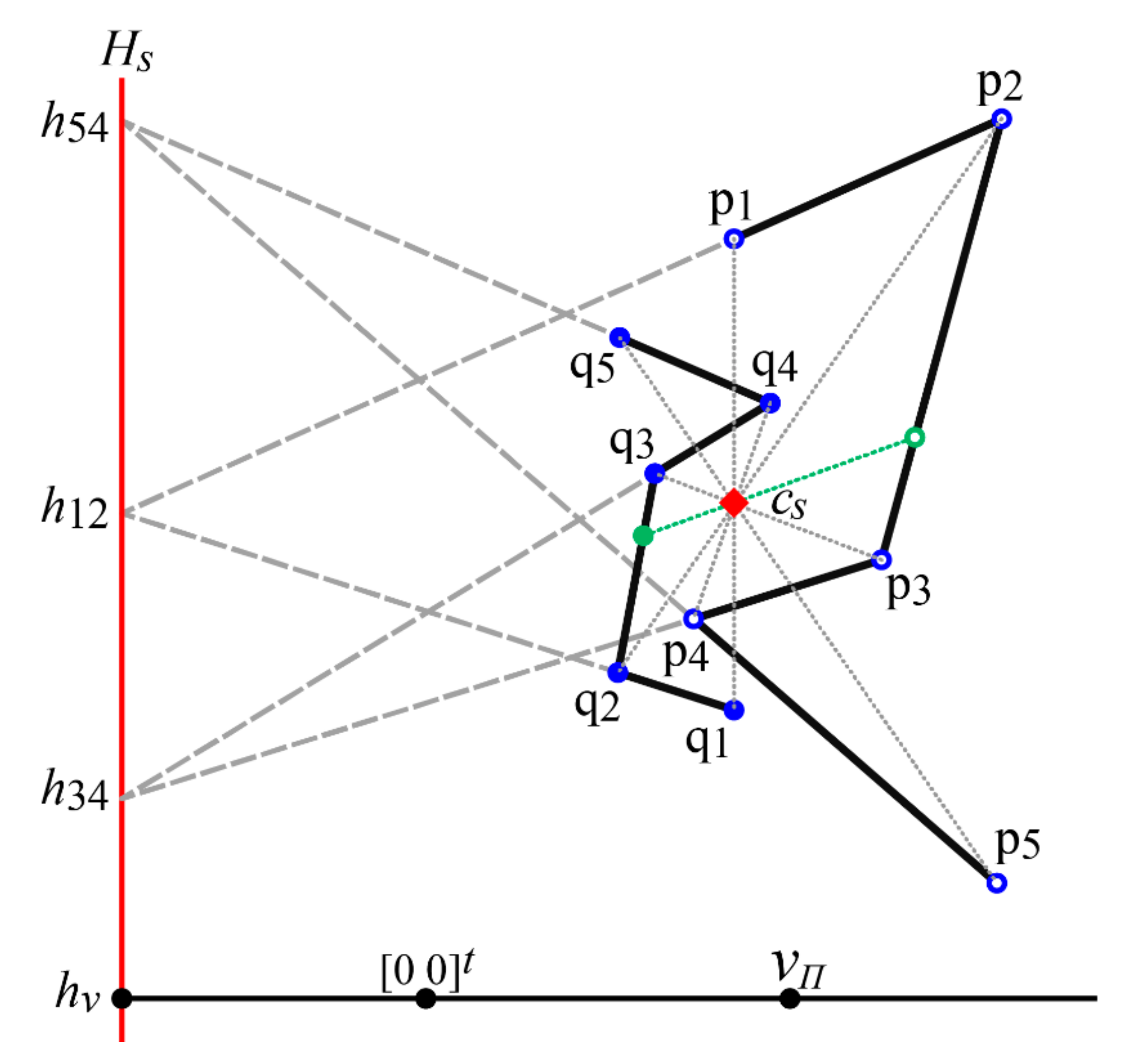 Symmetry 12 01863 g004