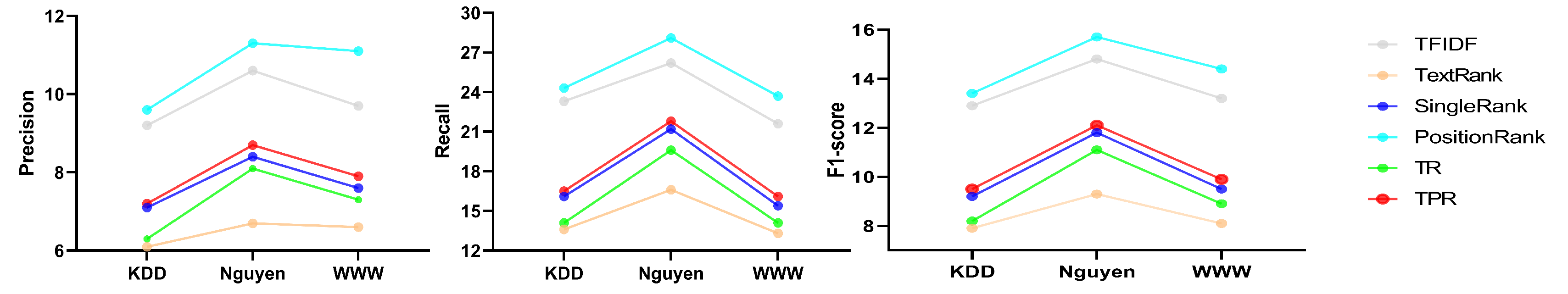 Symmetry 12 01864 g003