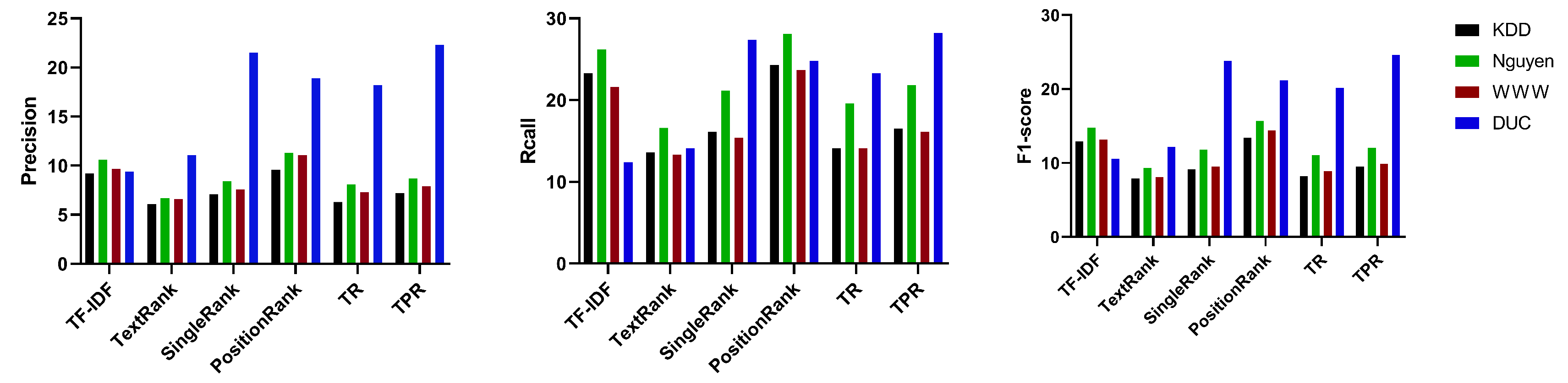Symmetry 12 01864 g004